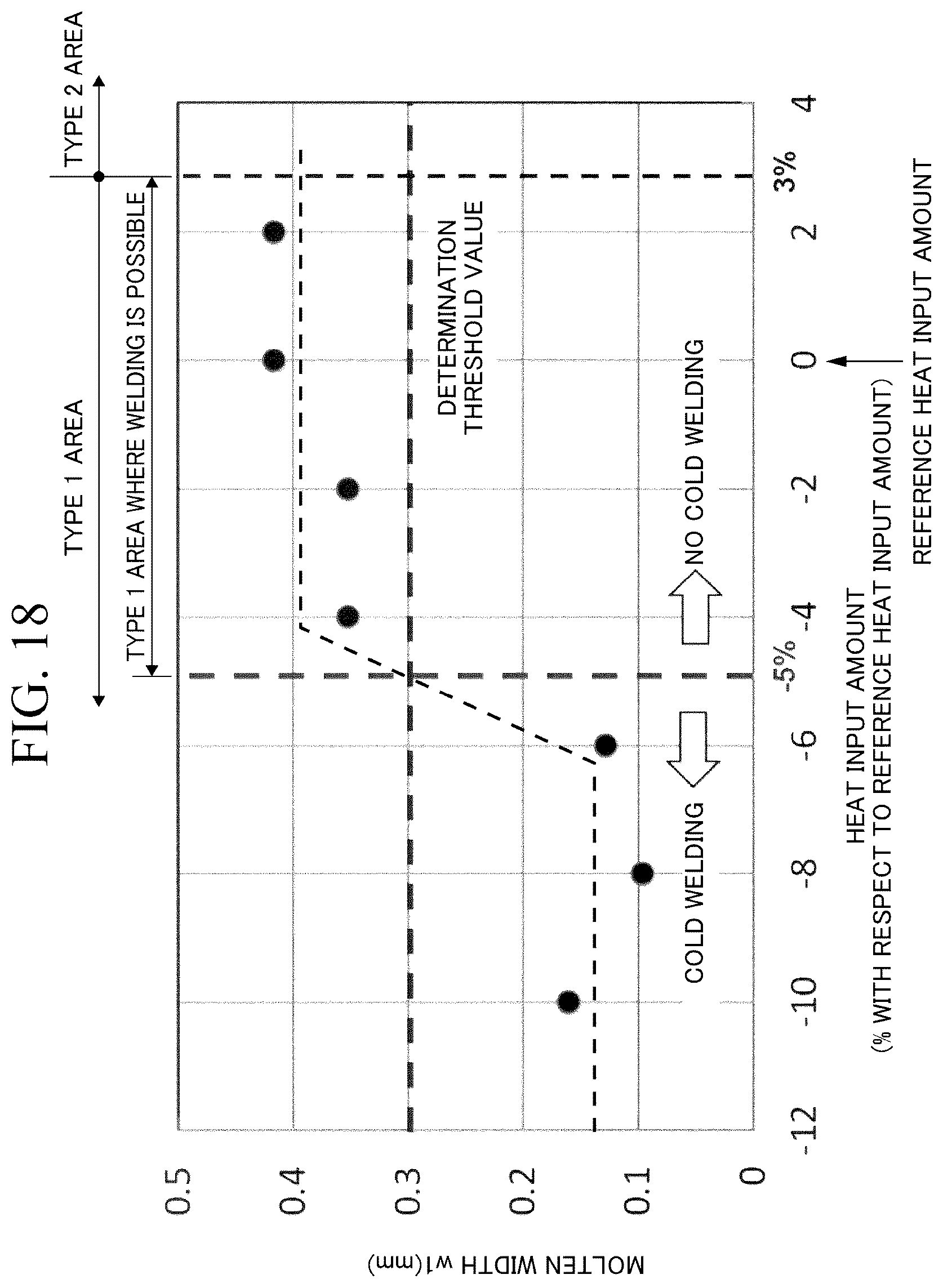 Patent US12350753 Figure 15 – Method for monitoring welding of electric resistance welded steel pipe, method for manufacturing electric resistance welded steel pipe, device for monitoring welding of electric resistance welded steel pipe, and device for manufacturing electric resistance welded steel pipe