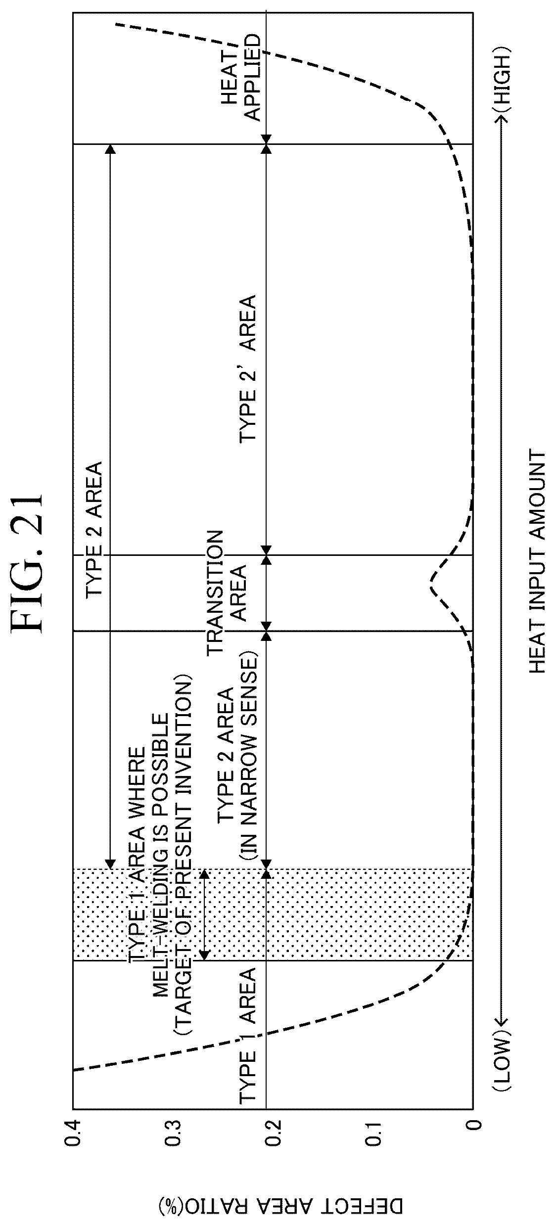 Patent US12350753 Figure 18 – Method for monitoring welding of electric resistance welded steel pipe, method for manufacturing electric resistance welded steel pipe, device for monitoring welding of electric resistance welded steel pipe, and device for manufacturing electric resistance welded steel pipe