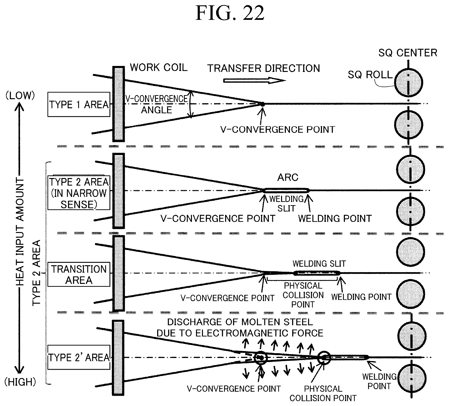 Patent US12350753 Figure 19 – Method for monitoring welding of electric resistance welded steel pipe, method for manufacturing electric resistance welded steel pipe, device for monitoring welding of electric resistance welded steel pipe, and device for manufacturing electric resistance welded steel pipe