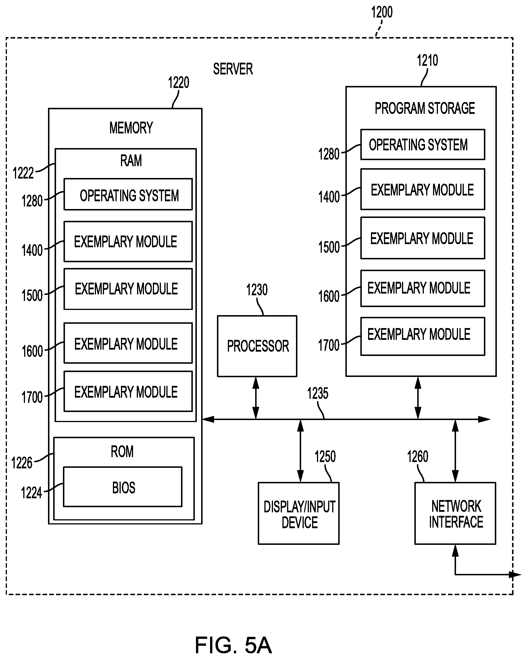 Patent US12350754 Figure 5 – Electron beam source and the use of the same