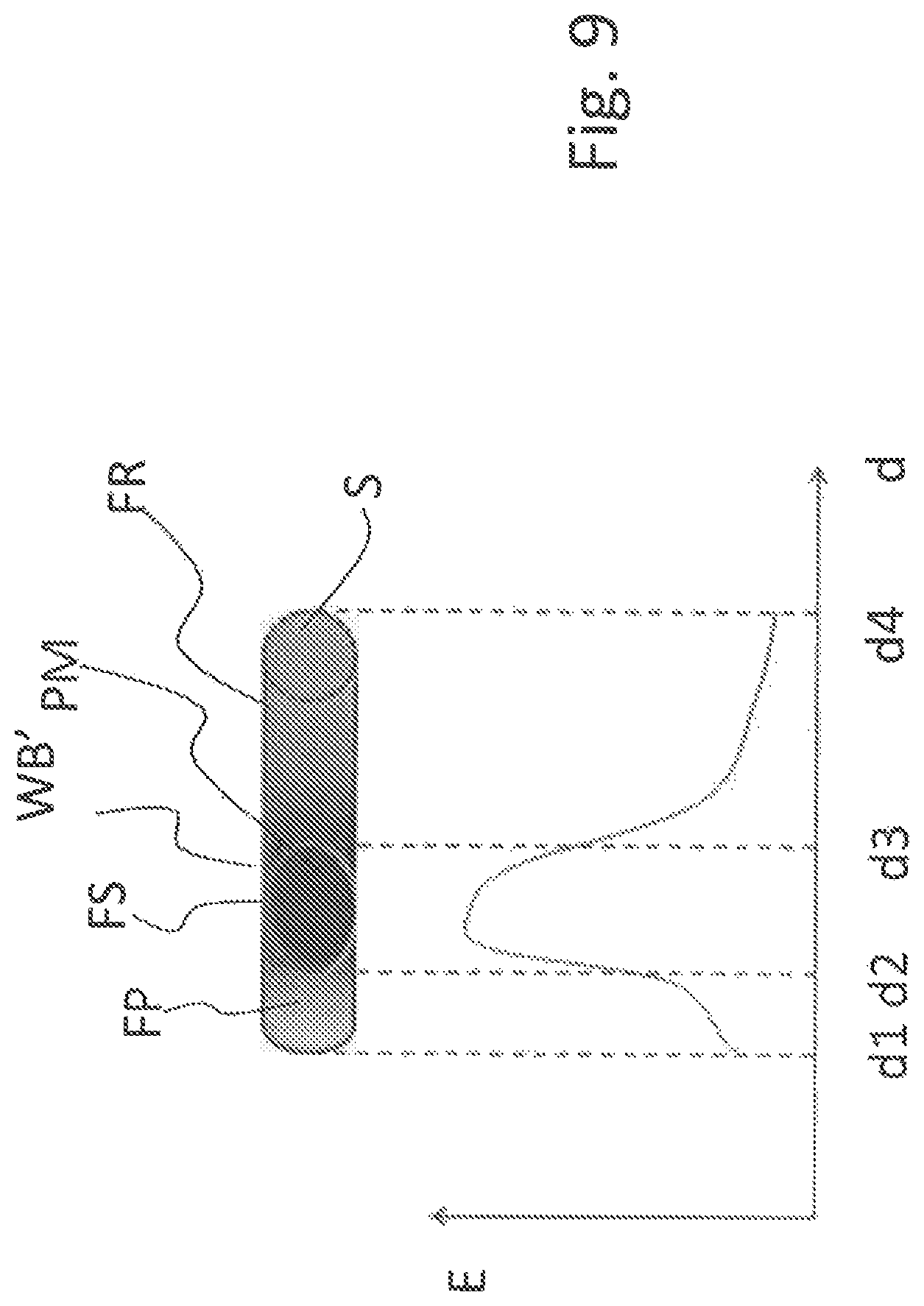 Patent US12350756 Figure 9 – Laser operating machine for additive manufacturing by laser thermal treatment, in particular by fusion, and corresponding method