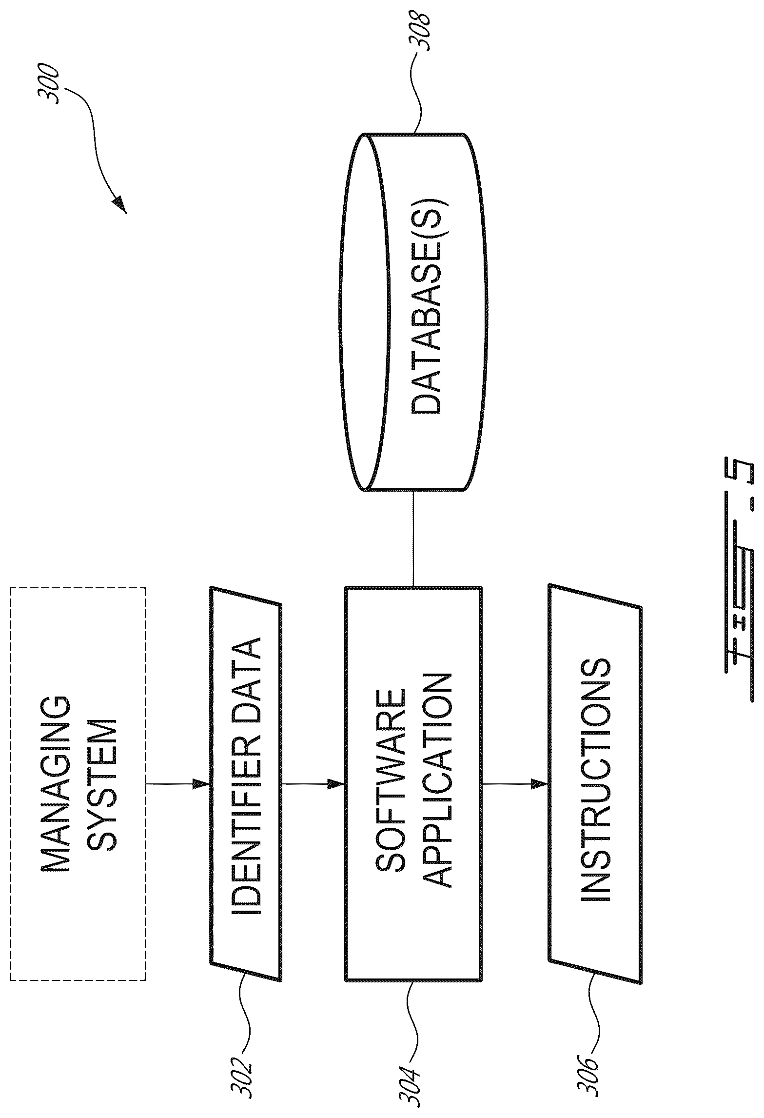 Patent US12350757 Figure 5 – Metal workpieces with shot blast resistant identifiers, methods and systems for laser-marking such identifiers