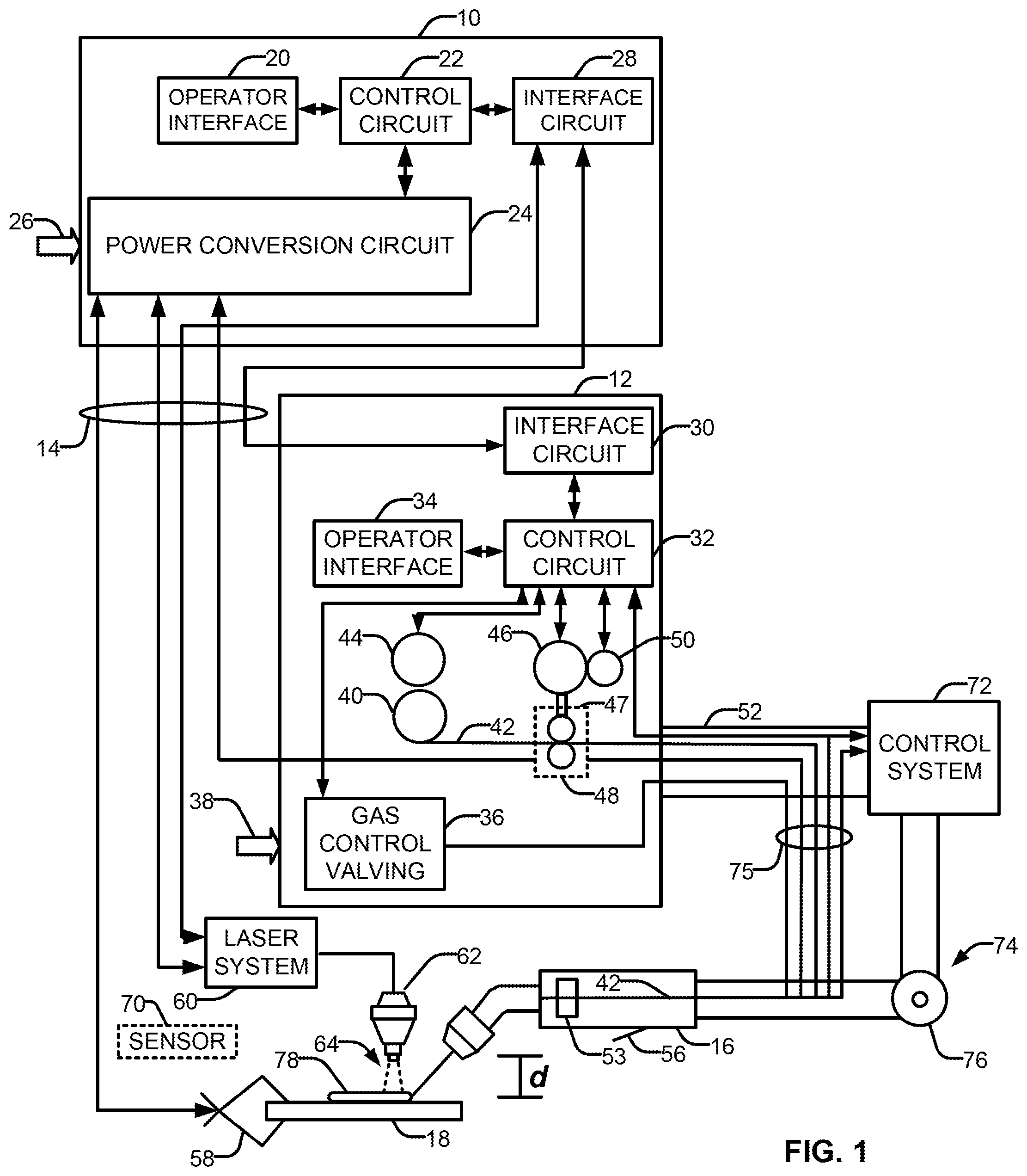 Patent US12350762 Figure 1 – Systems and methods for height control in laser metal deposition