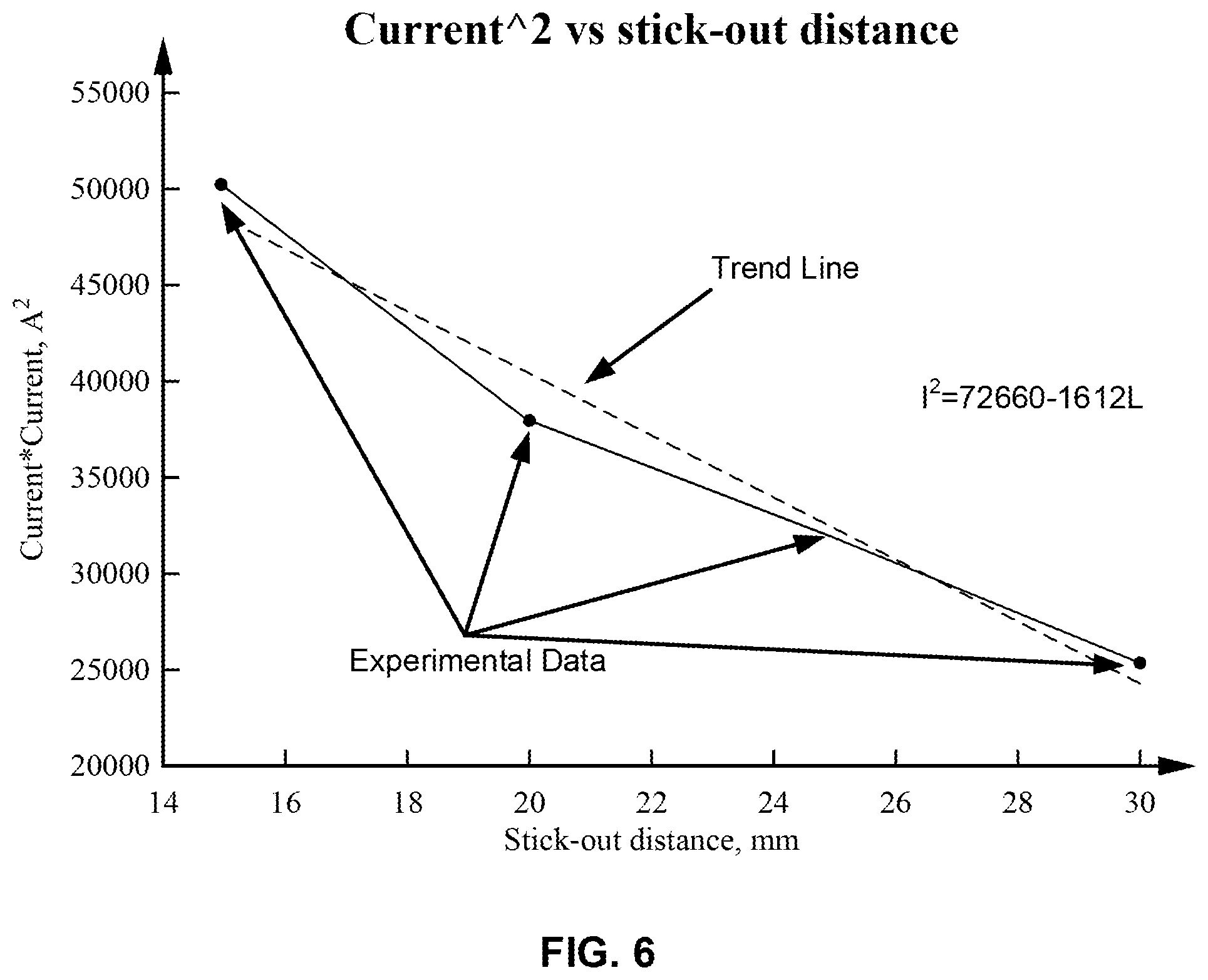 Patent US12350762 Figure 7 – Systems and methods for height control in laser metal deposition