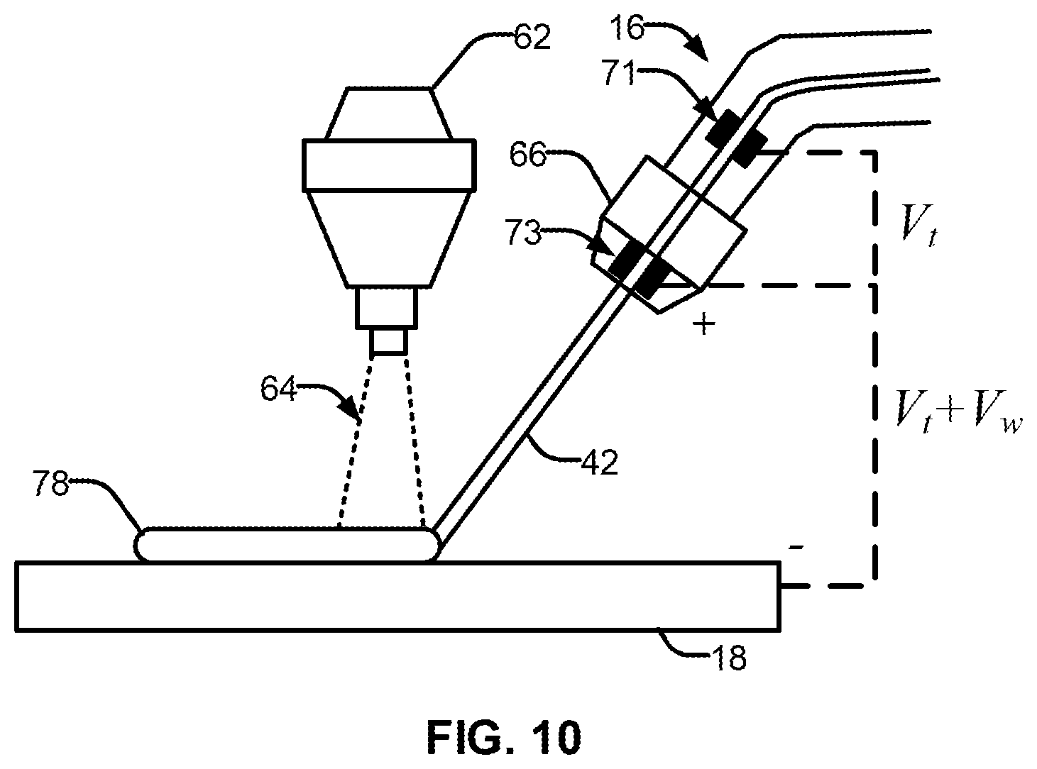 Patent US12350762 Figure 11 – Systems and methods for height control in laser metal deposition