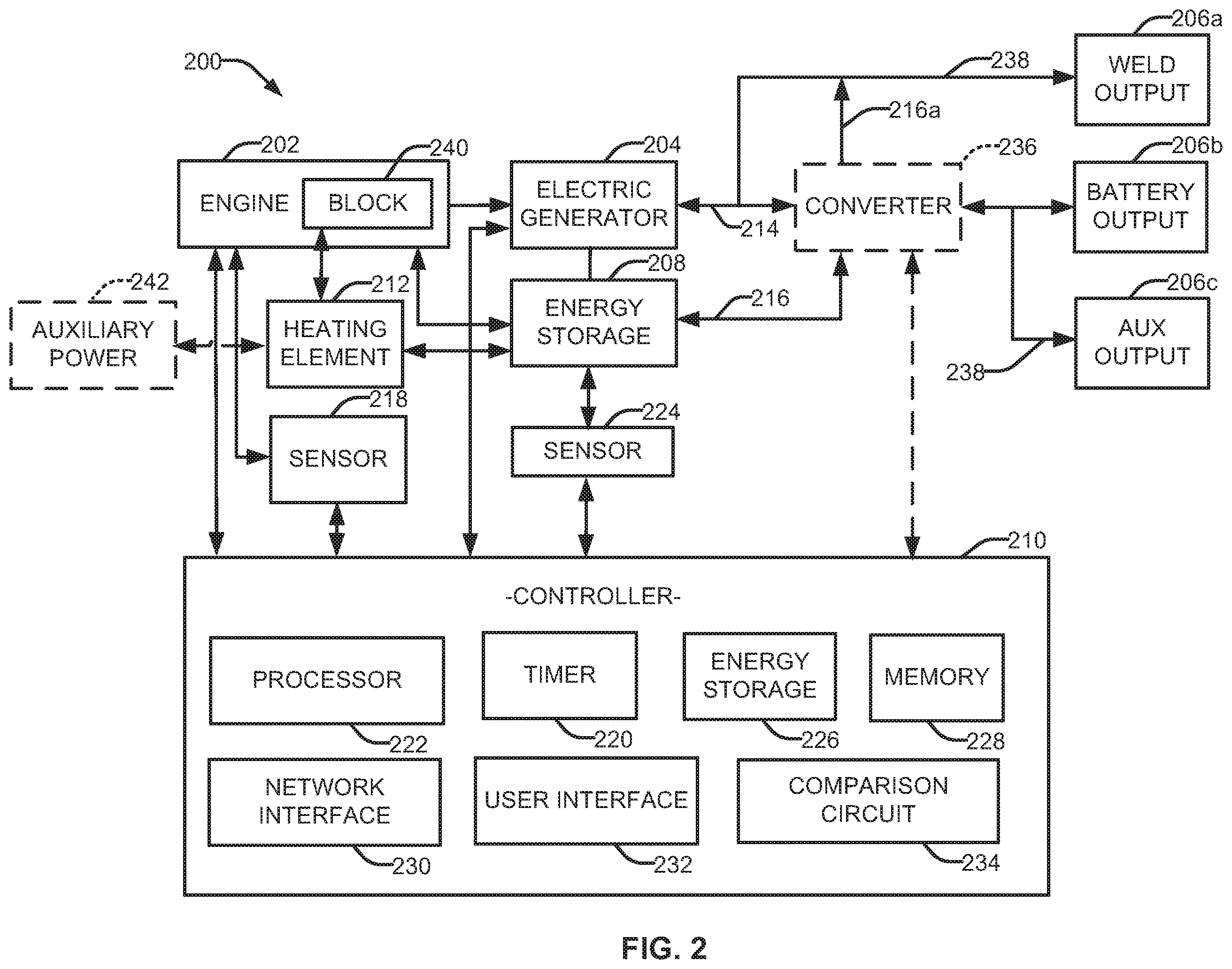 Patent US12350764 Figure 2 – Methods and apparatus for hybrid-diesel engine block heater