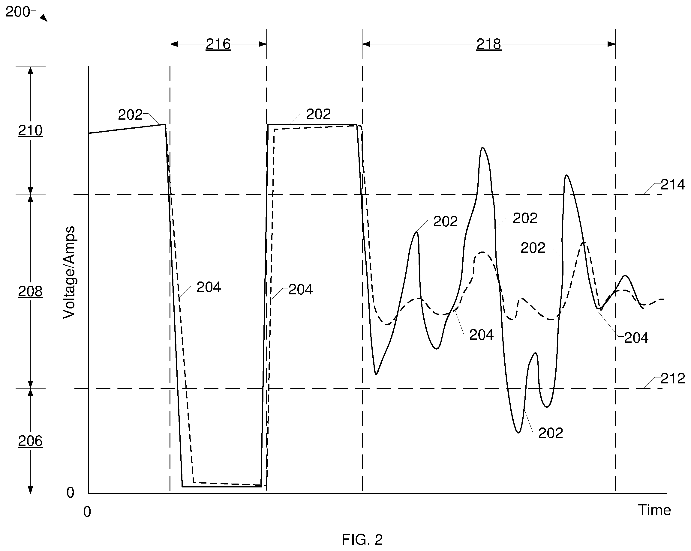 Patent US12350765 Figure 2 – Engine-driven power systems and methods for automatic engine starting