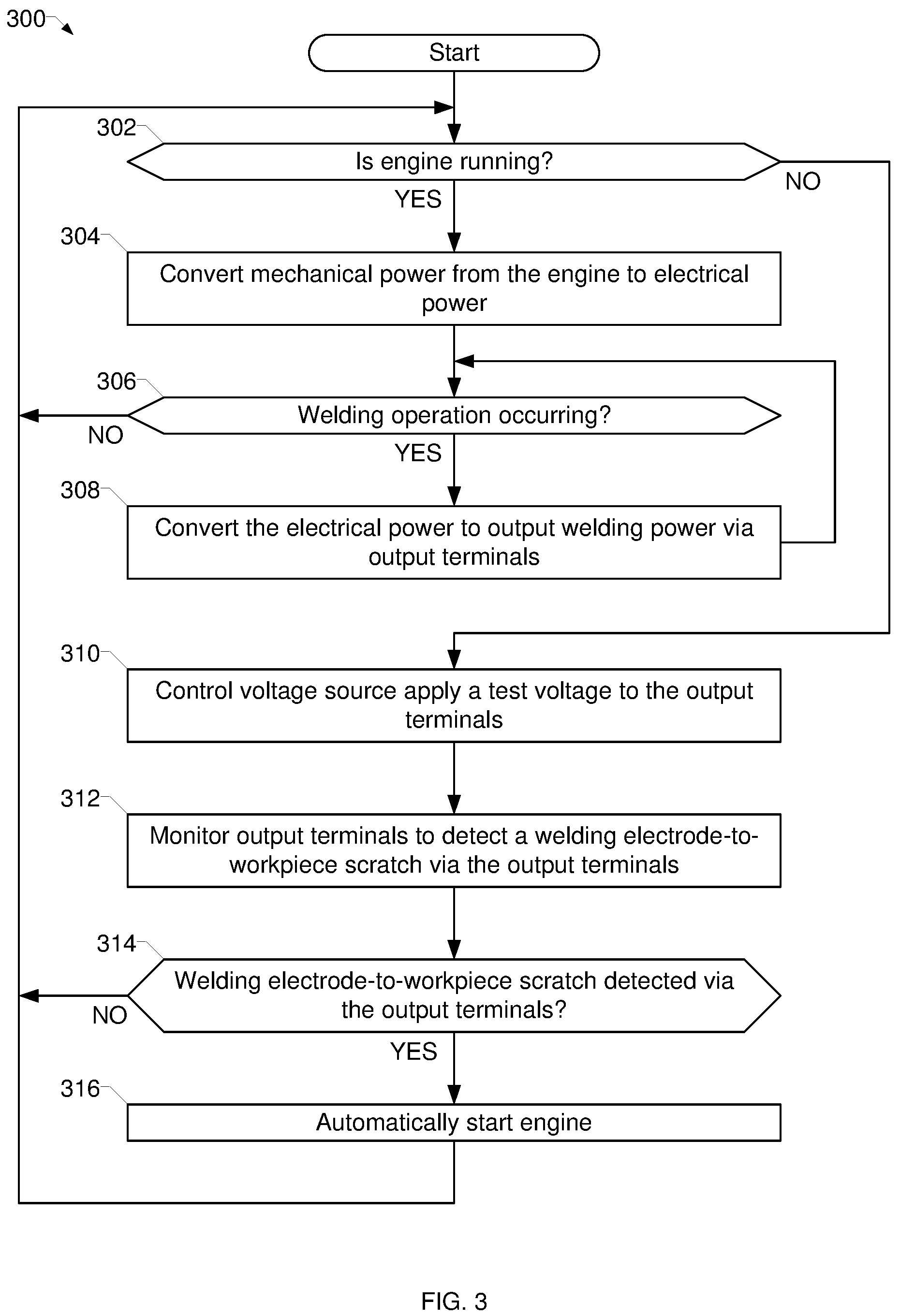 Patent US12350765 Figure 3 – Engine-driven power systems and methods for automatic engine starting