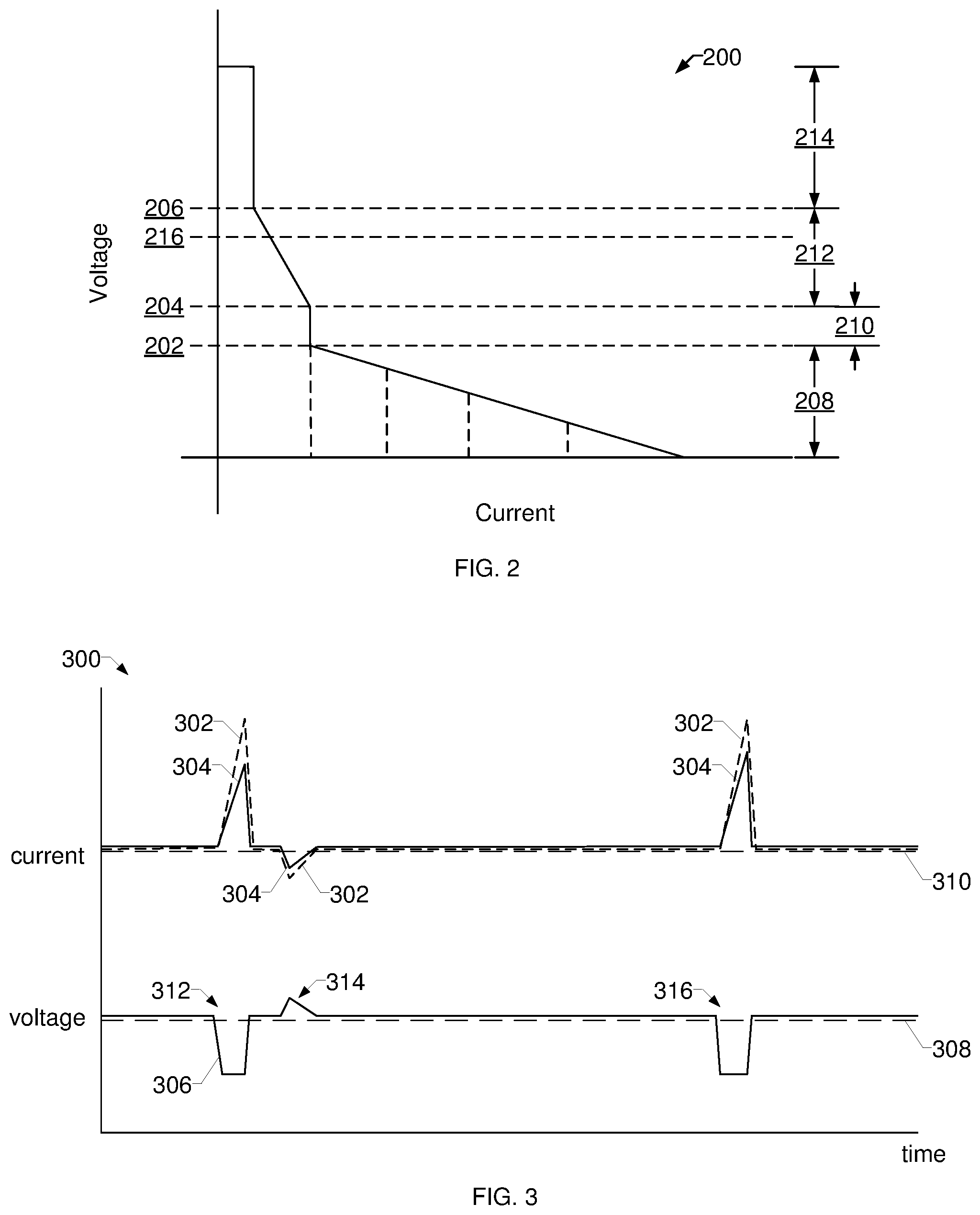 Patent US12350766 Figure 2 – Welding power supplies having dynamic current responses
