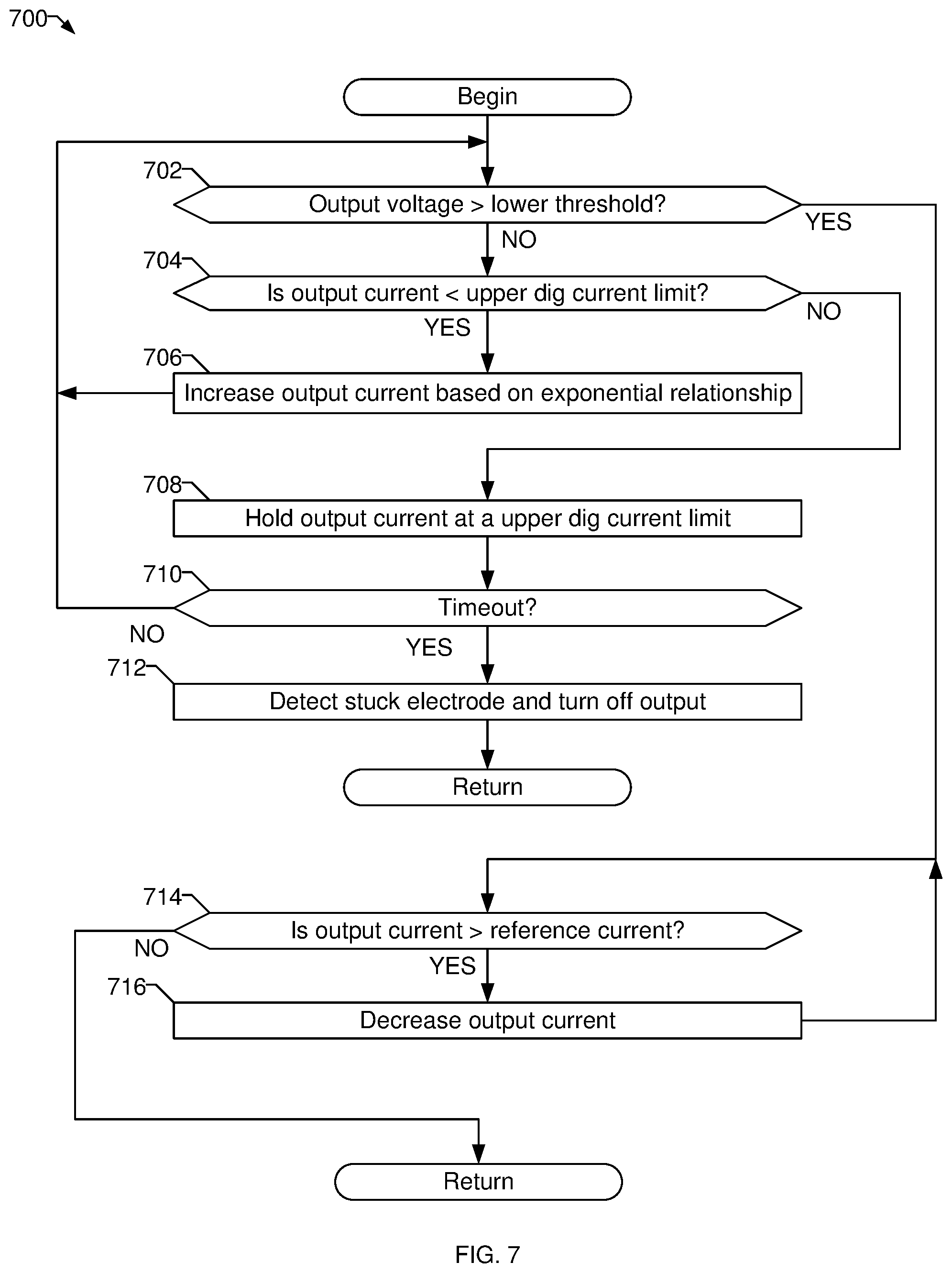 Patent US12350766 Figure 6 – Welding power supplies having dynamic current responses