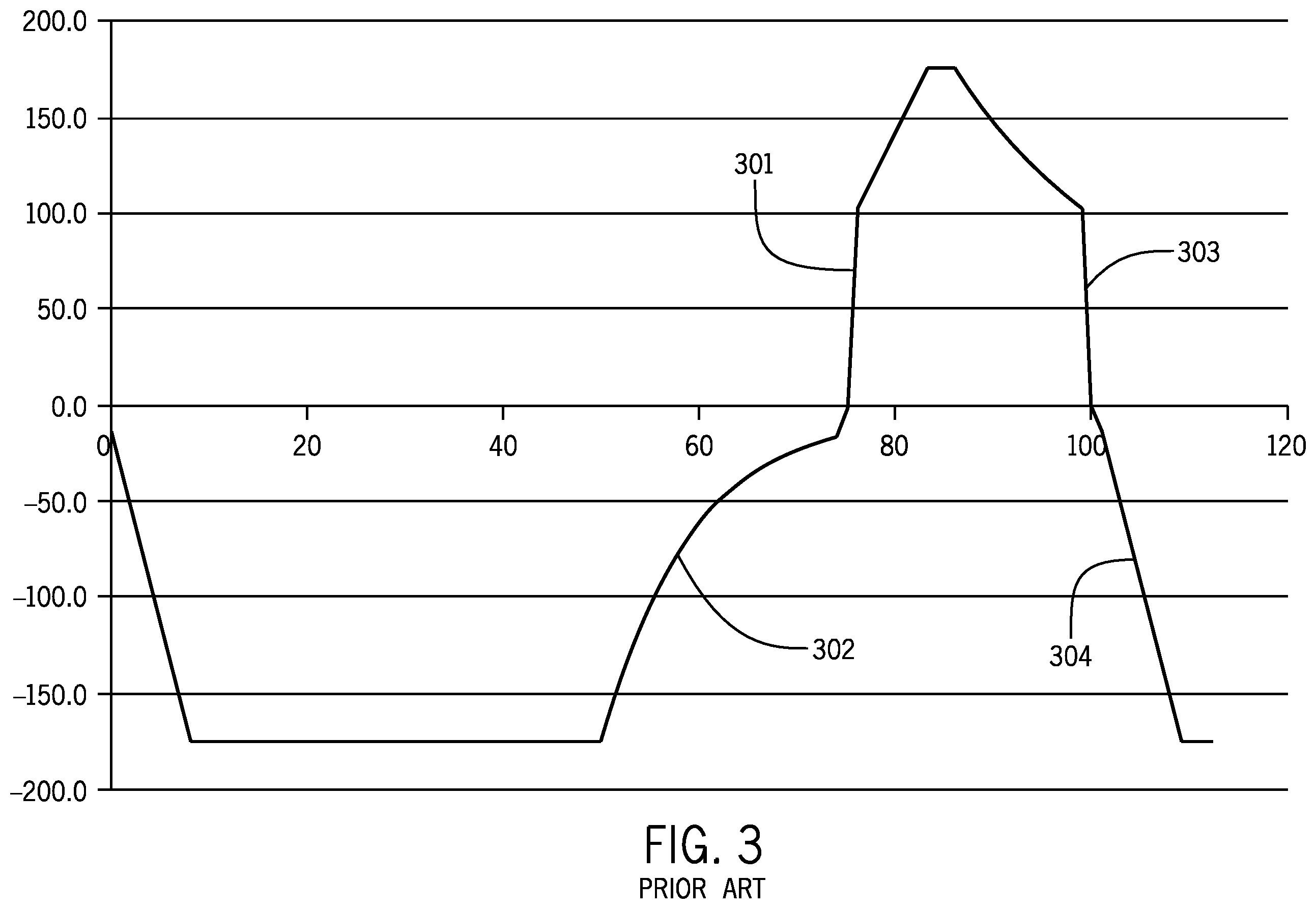 Patent US12350767 Figure 3 – Welding power supply with half bridge