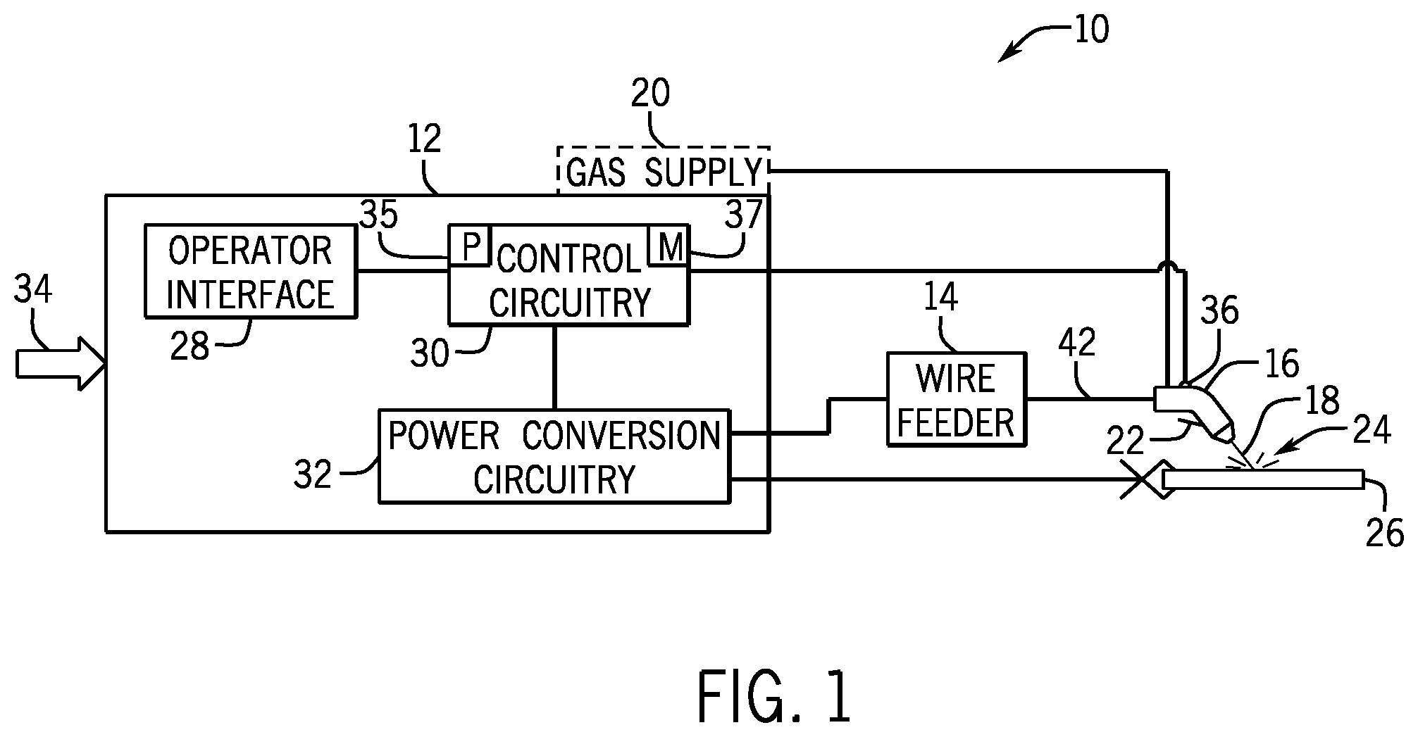 Patent US12350769 Figure 1 – Contact tip, gas diffuser, and nozzle for welding torch