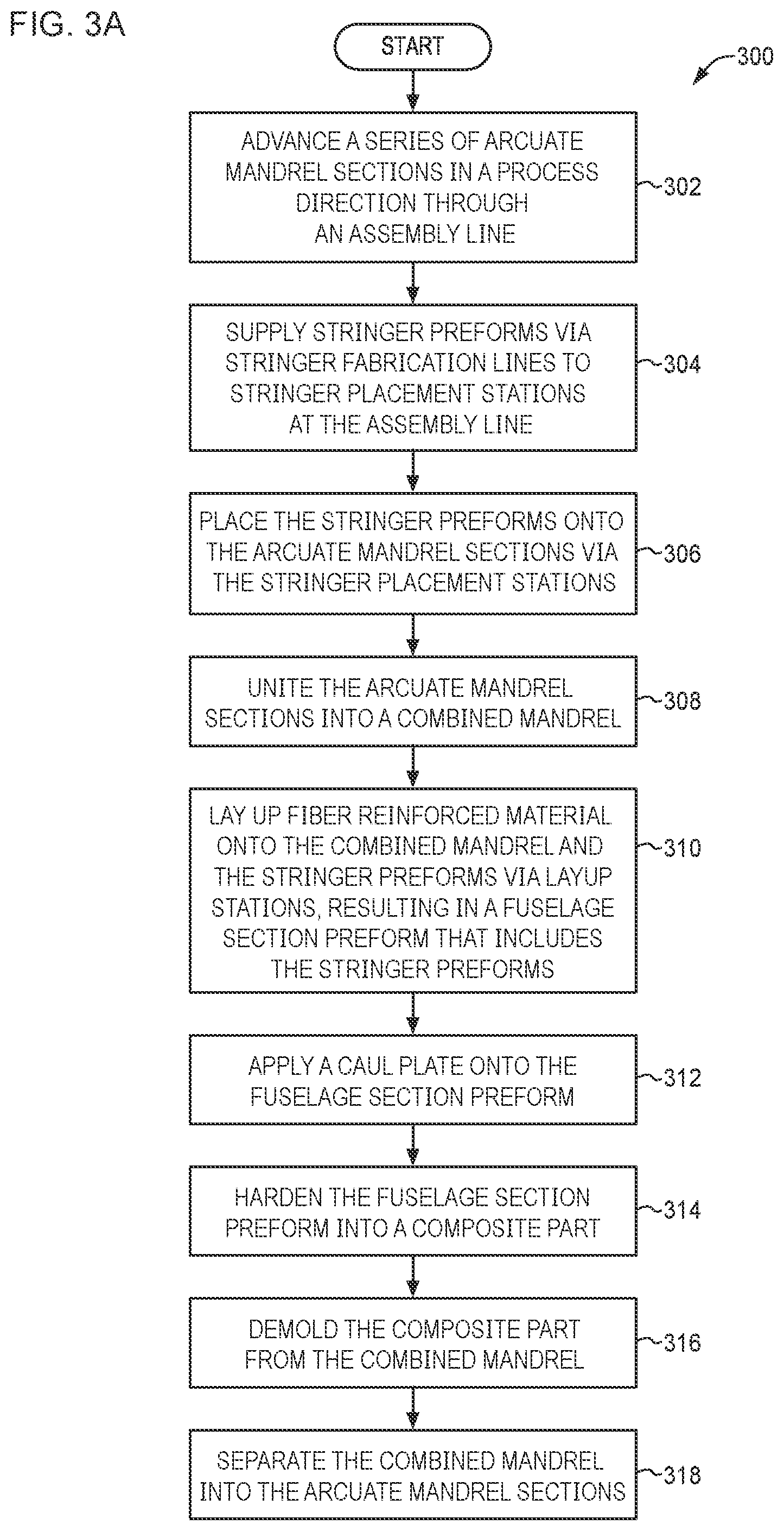 Patent US12350776 Figure 5 – Composite assembly for unhardened fuselage components