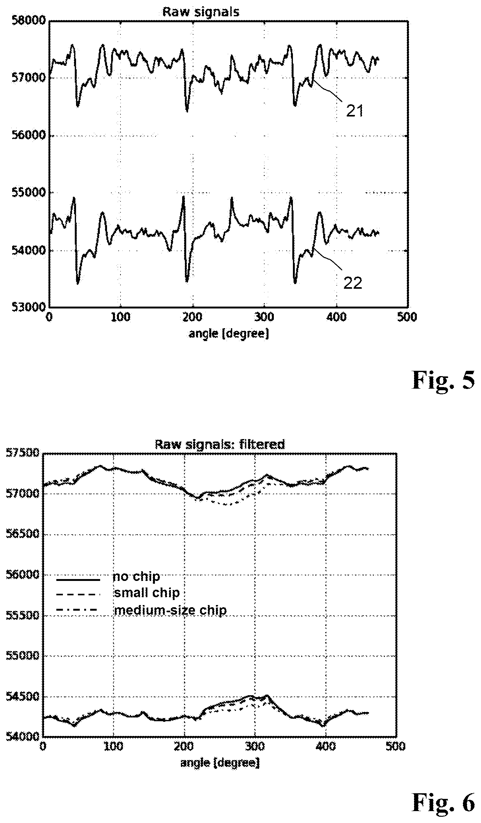 Patent US12350779 Figure 3 – Device and method for monitoring a work spindle
