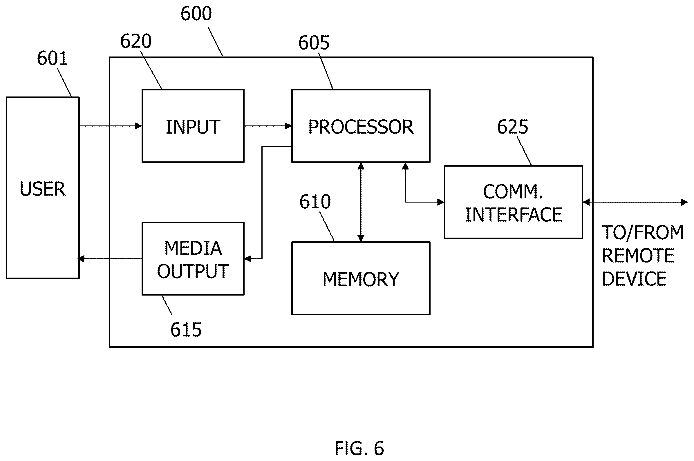 Patent US12350784 Figure 2 – Semiconductor wafer thermal removal control