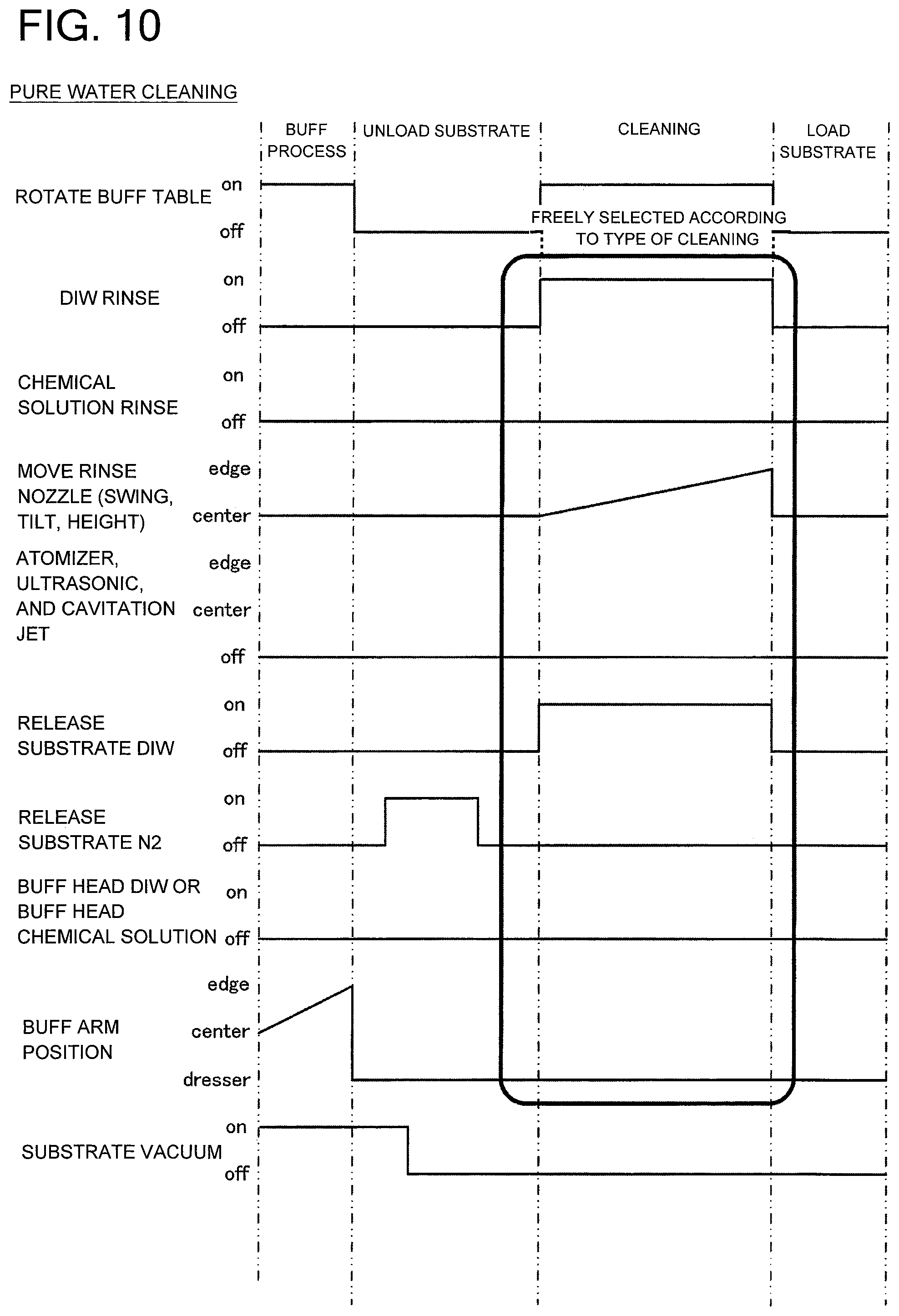 Patent US12350787 Figure 7 – Substrate processing apparatus