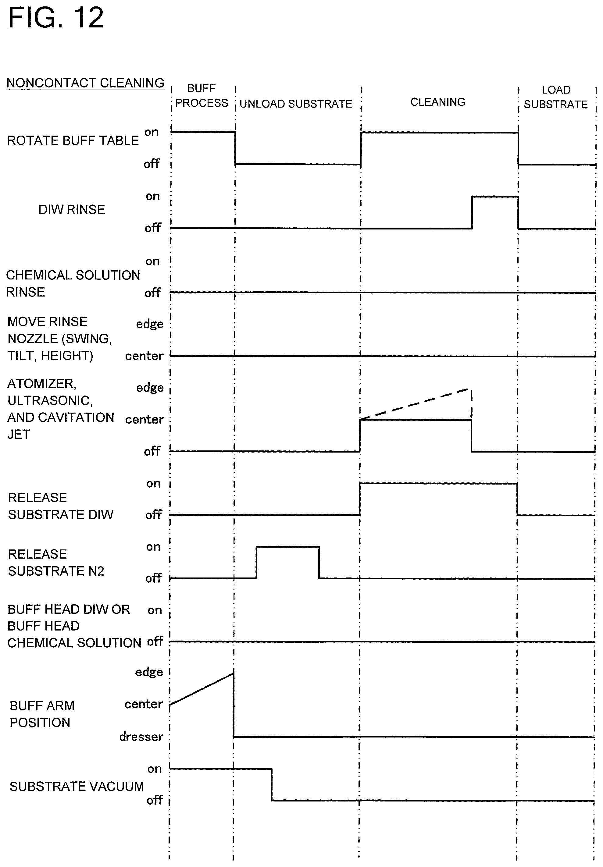 Patent US12350787 Figure 9 – Substrate processing apparatus