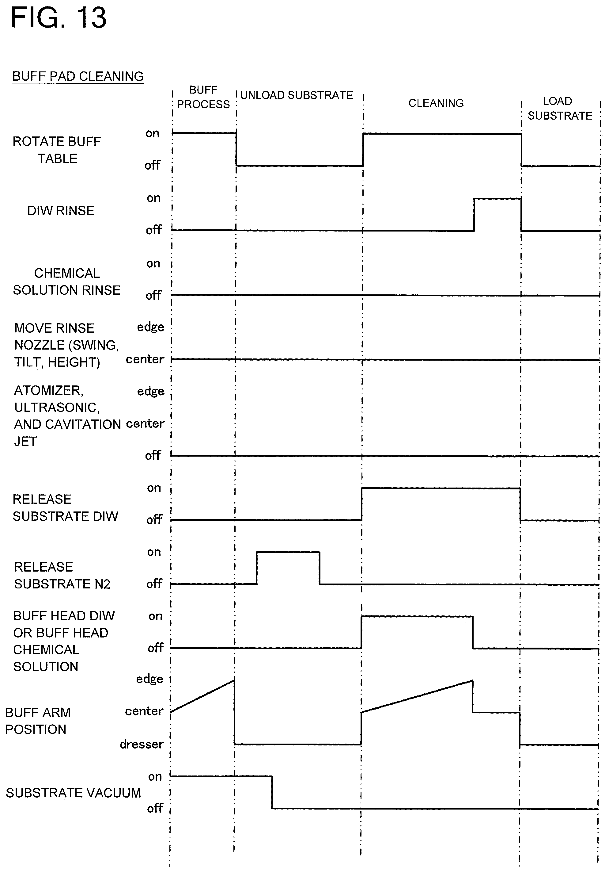 Patent US12350787 Figure 10 – Substrate processing apparatus