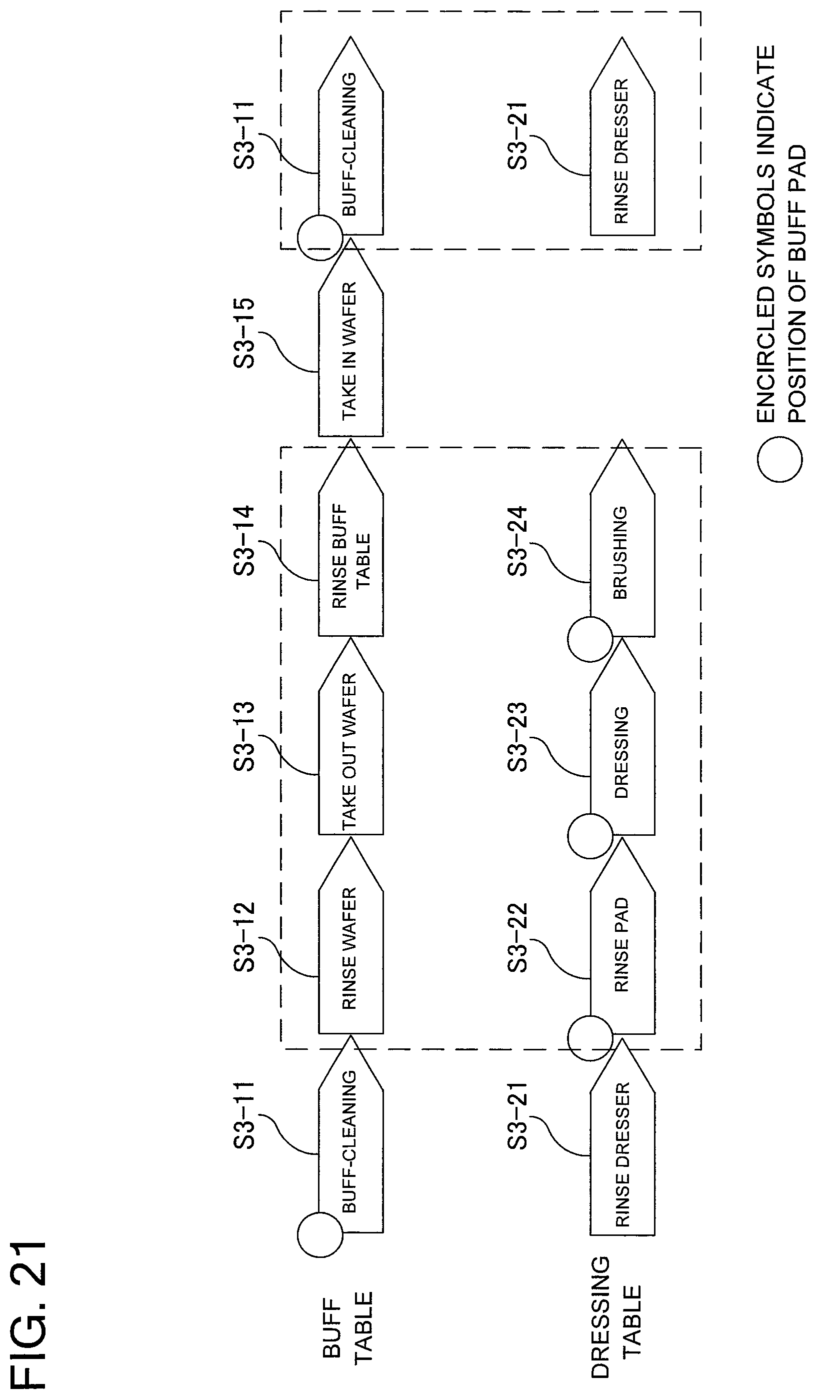 Patent US12350787 Figure 18 – Substrate processing apparatus