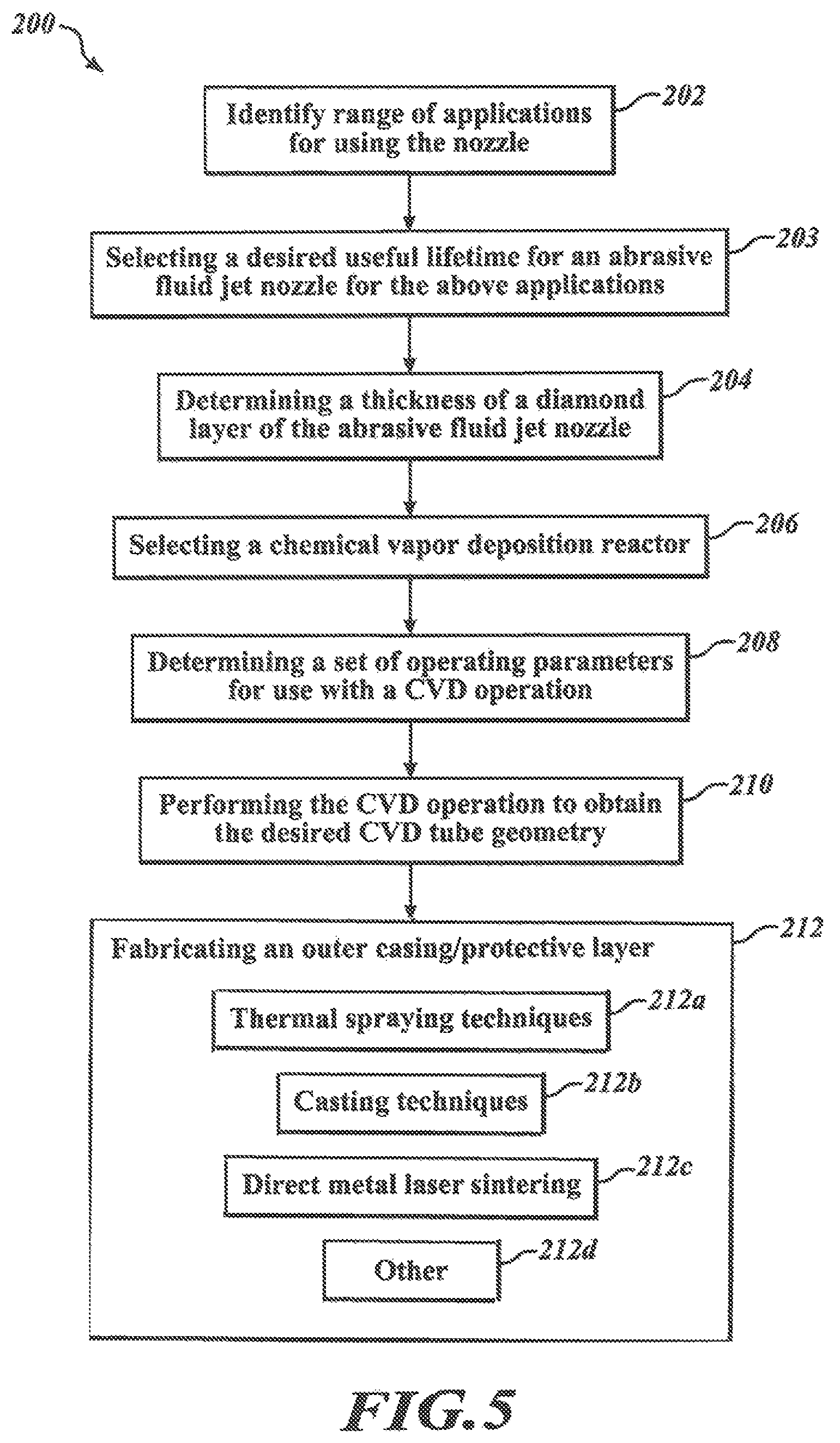 Patent US12350789 Figure 4 – Fluid jet nozzles and methods of making same