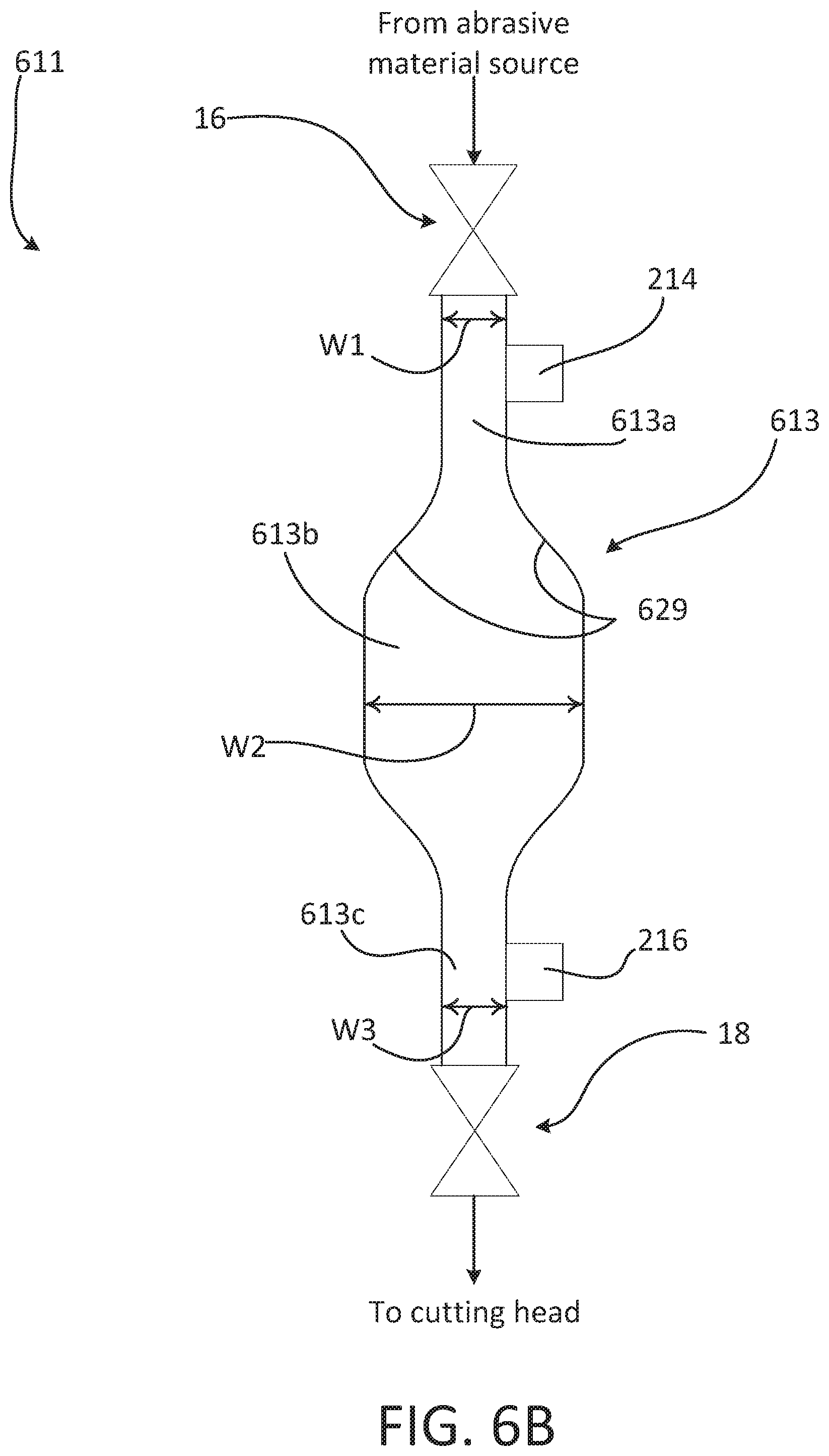 Patent US12350790 Figure 8 – Measuring abrasive flow rates in a conduit
