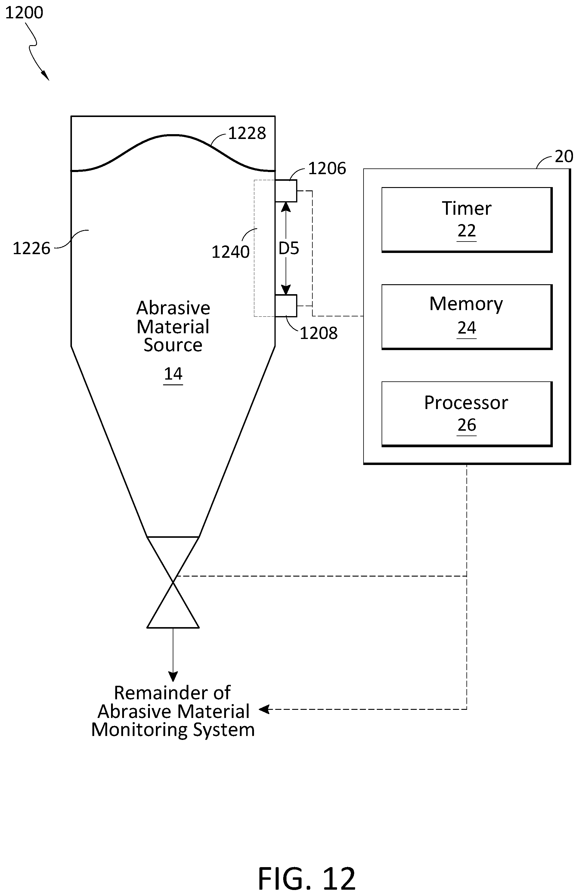 Patent US12350790 Figure 12 – Measuring abrasive flow rates in a conduit