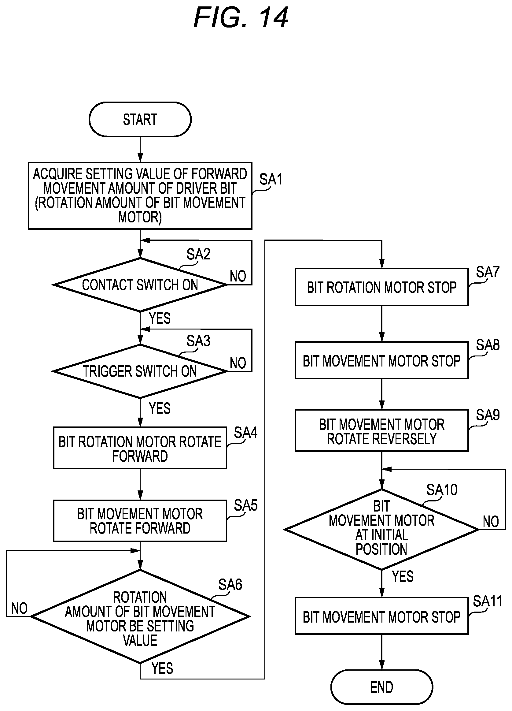 Patent US12350793 Figure 19 – Fastening tool