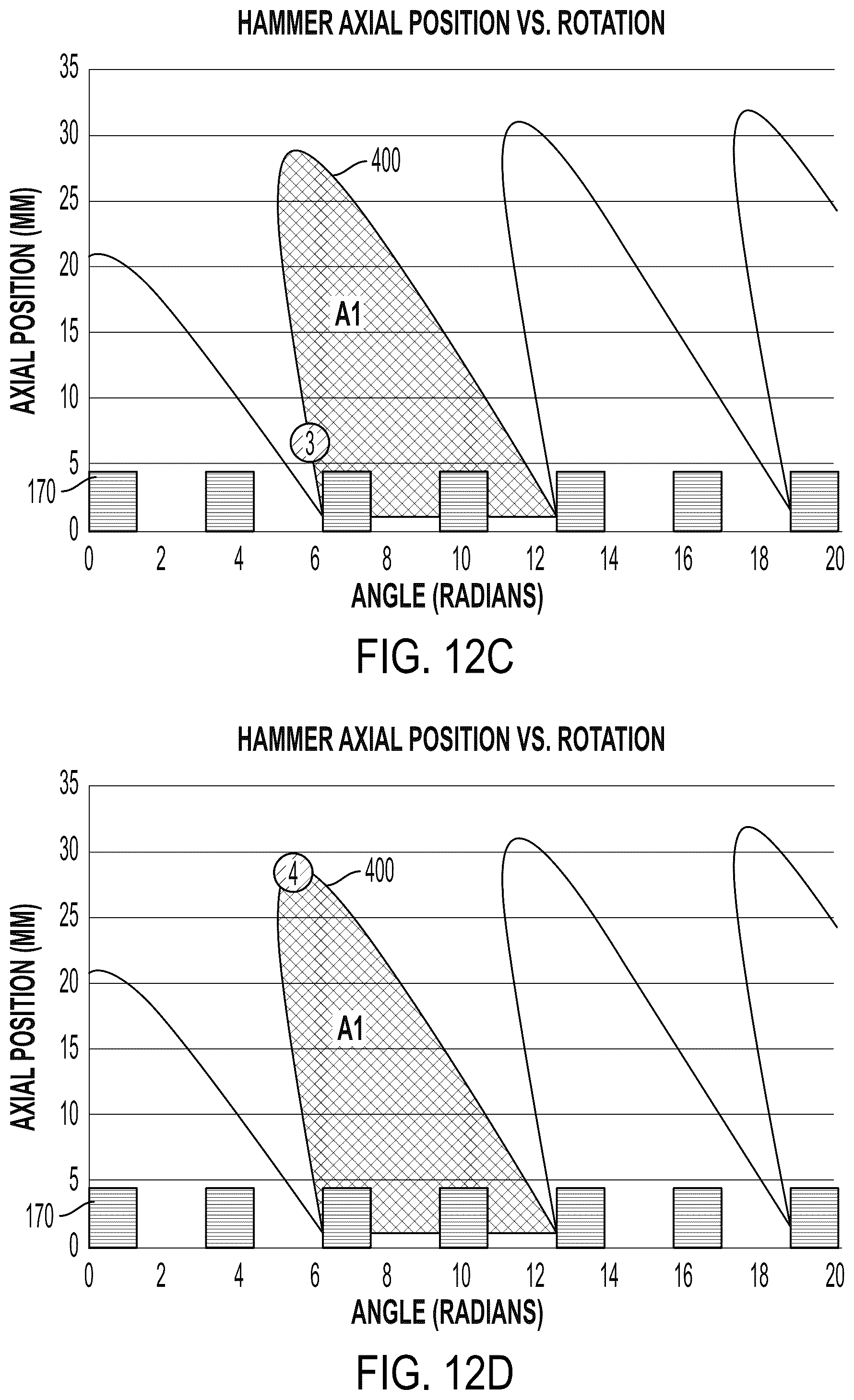 Patent US12350795 Figure 20 – Power tool component position sensing