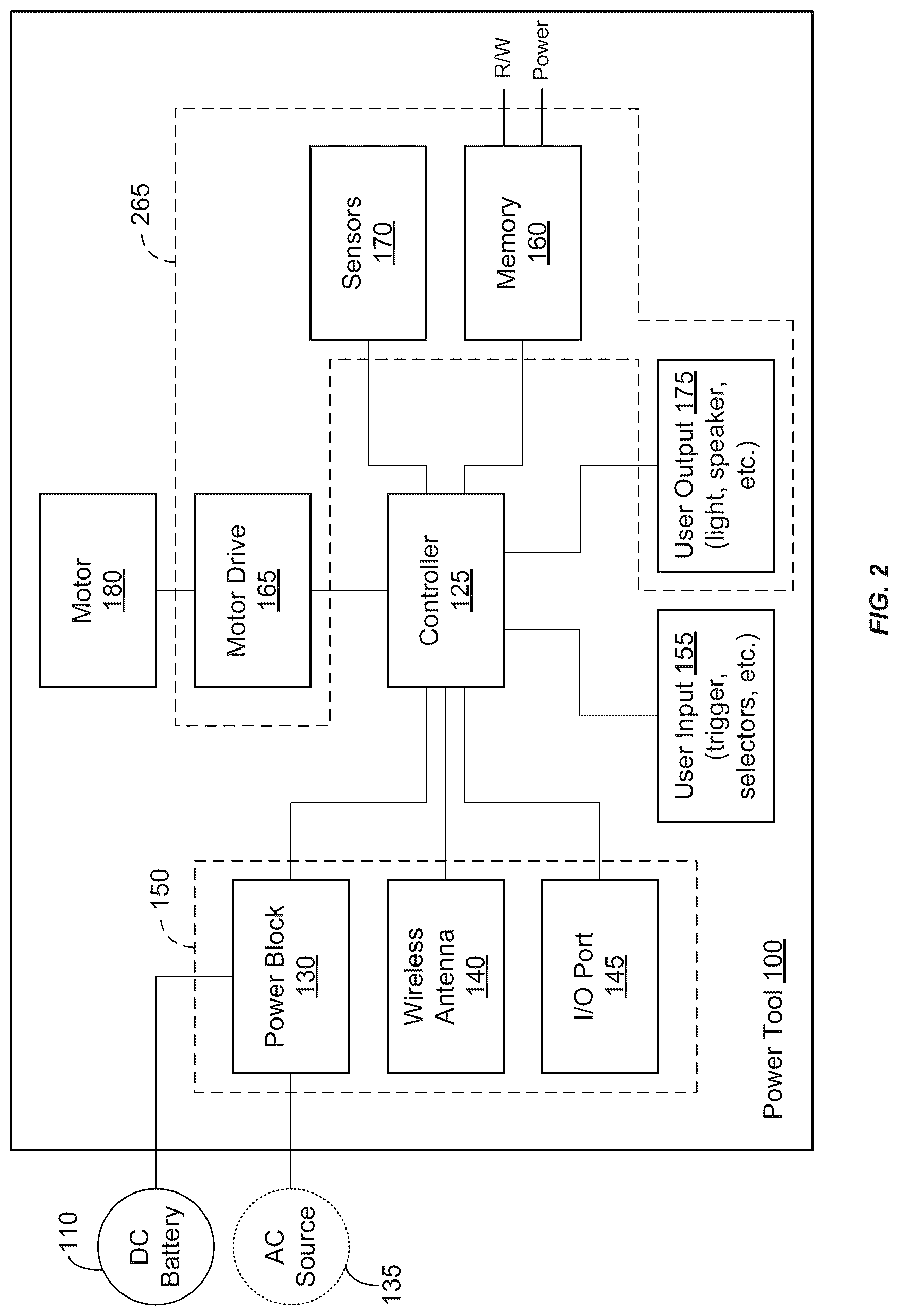 Patent US12350807 Figure 2 – Universal protocol for power tools