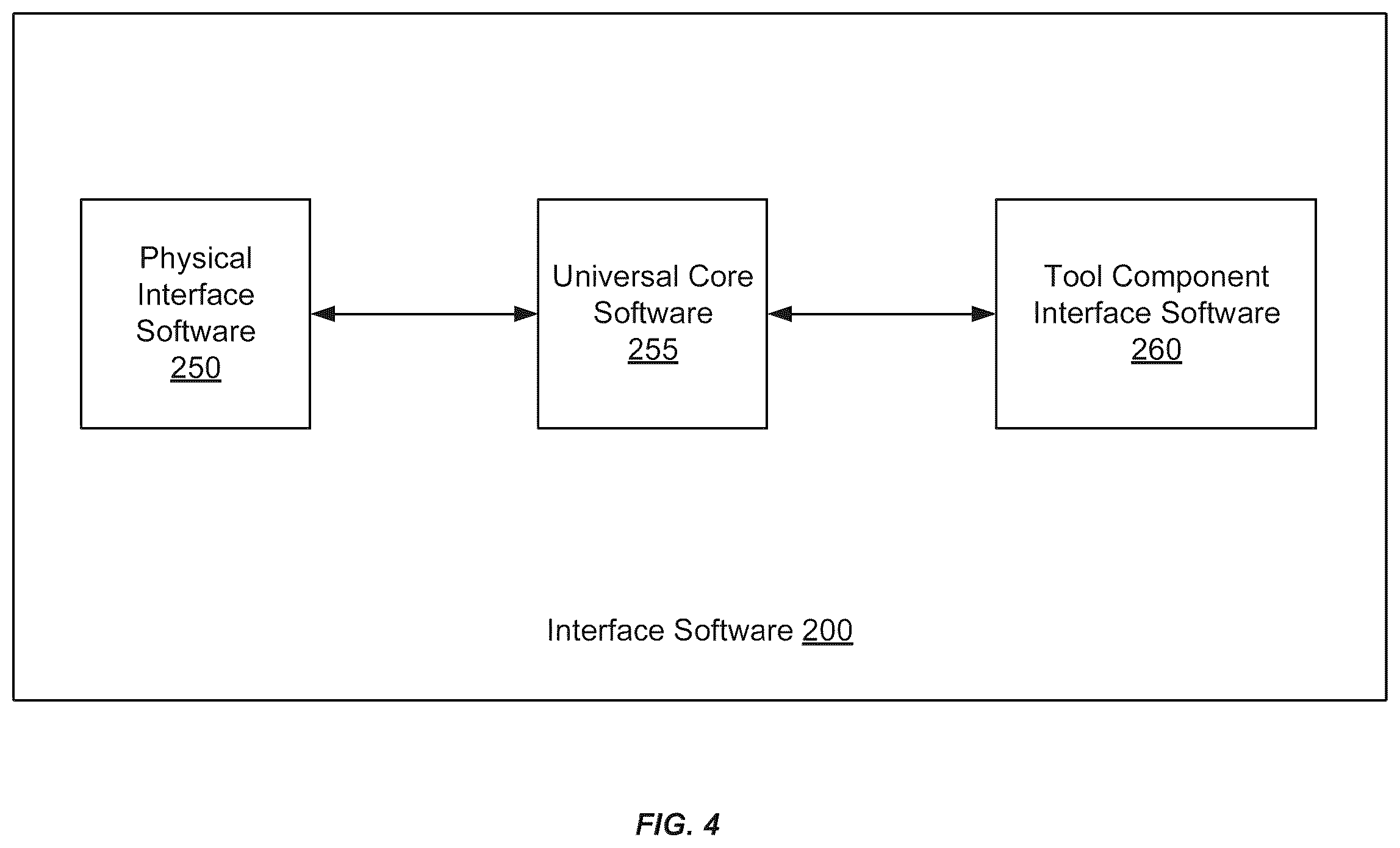 Patent US12350807 Figure 4 – Universal protocol for power tools