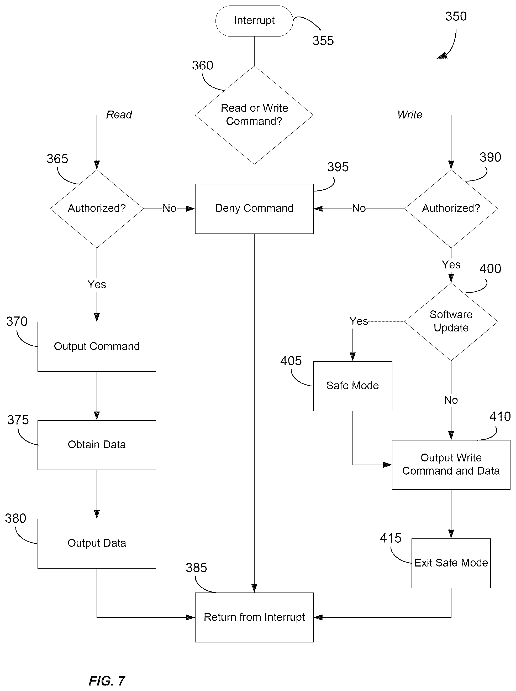 Patent US12350807 Figure 8 – Universal protocol for power tools
