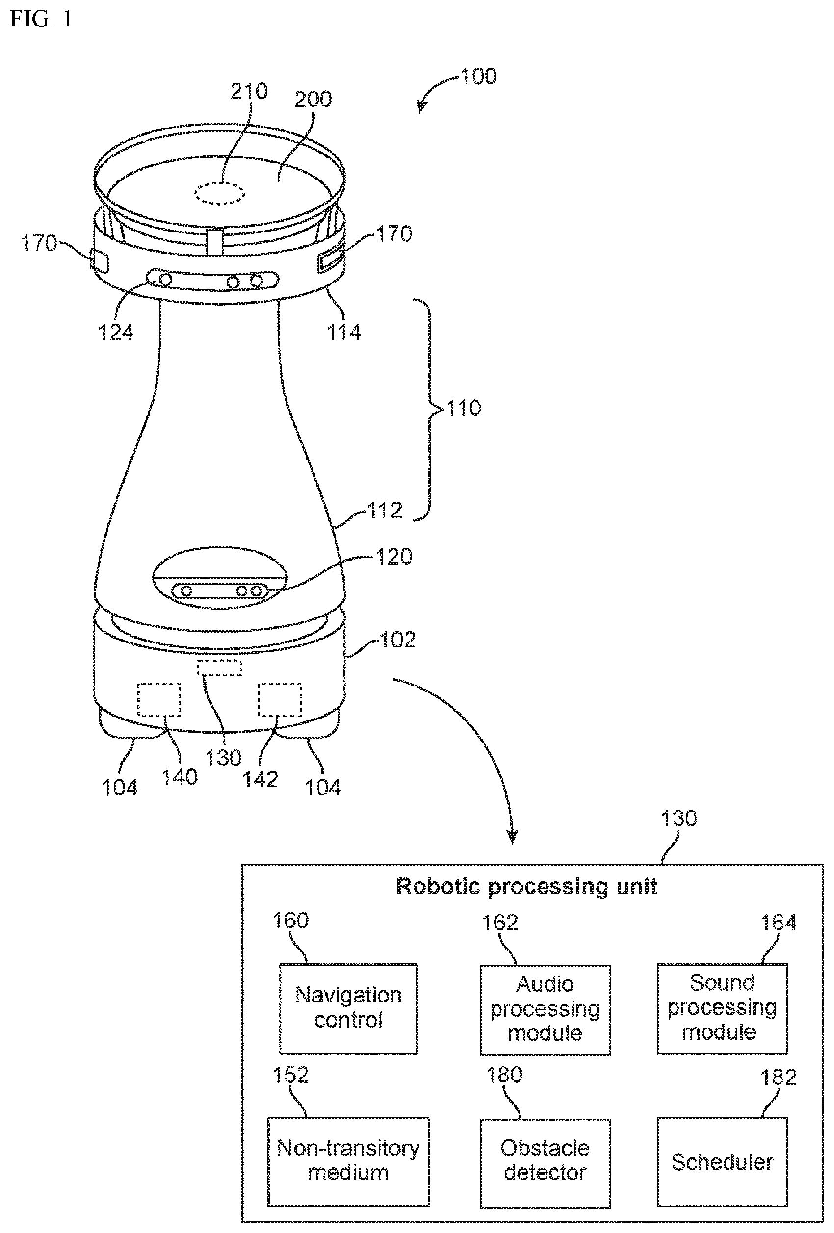Patent US12350815 Figure 1 – Robots for serving food and/or drinks