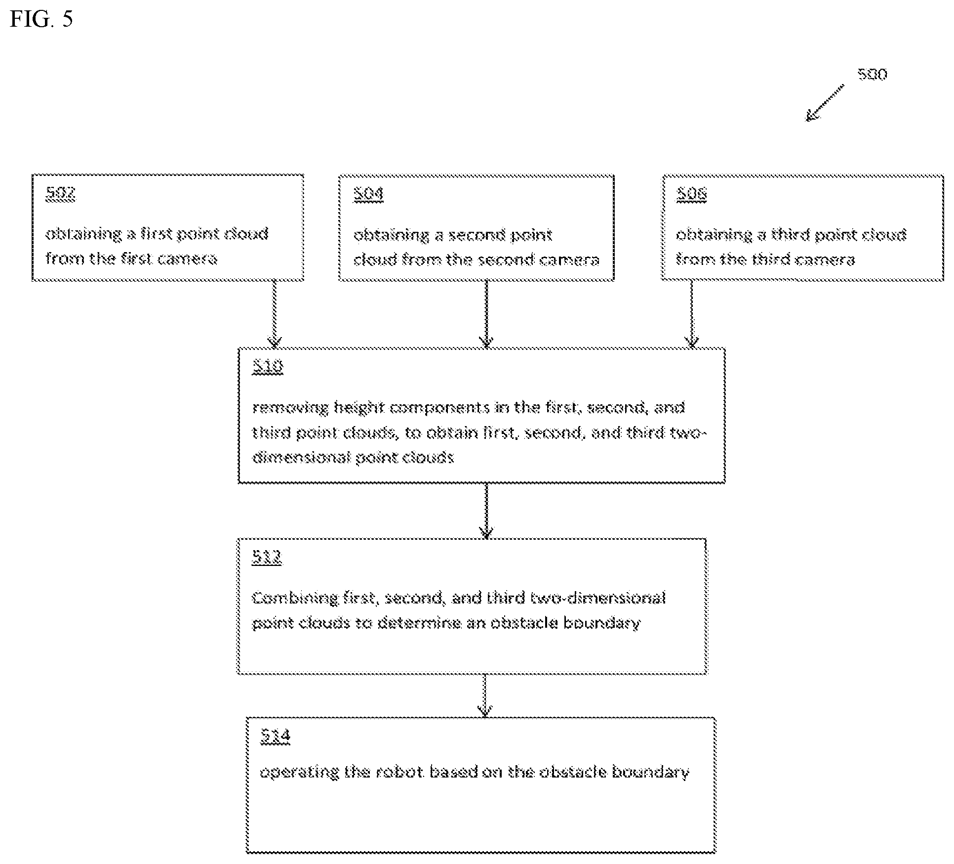 Patent US12350815 Figure 5 – Robots for serving food and/or drinks