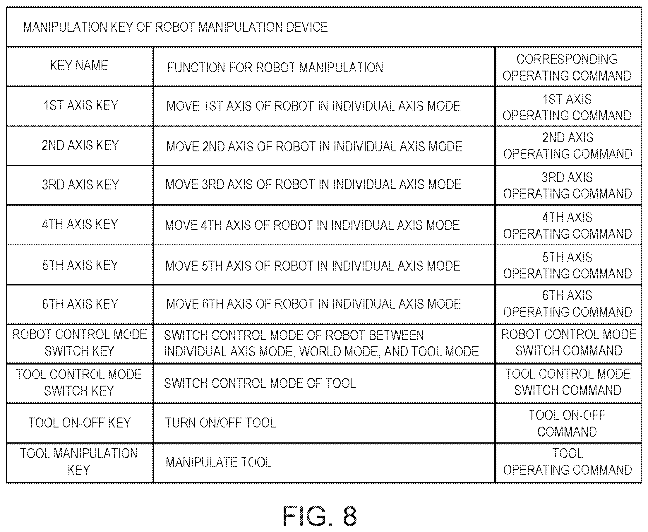Patent US12350816 Figure 6 – Intermediation device and intermediating method using the same