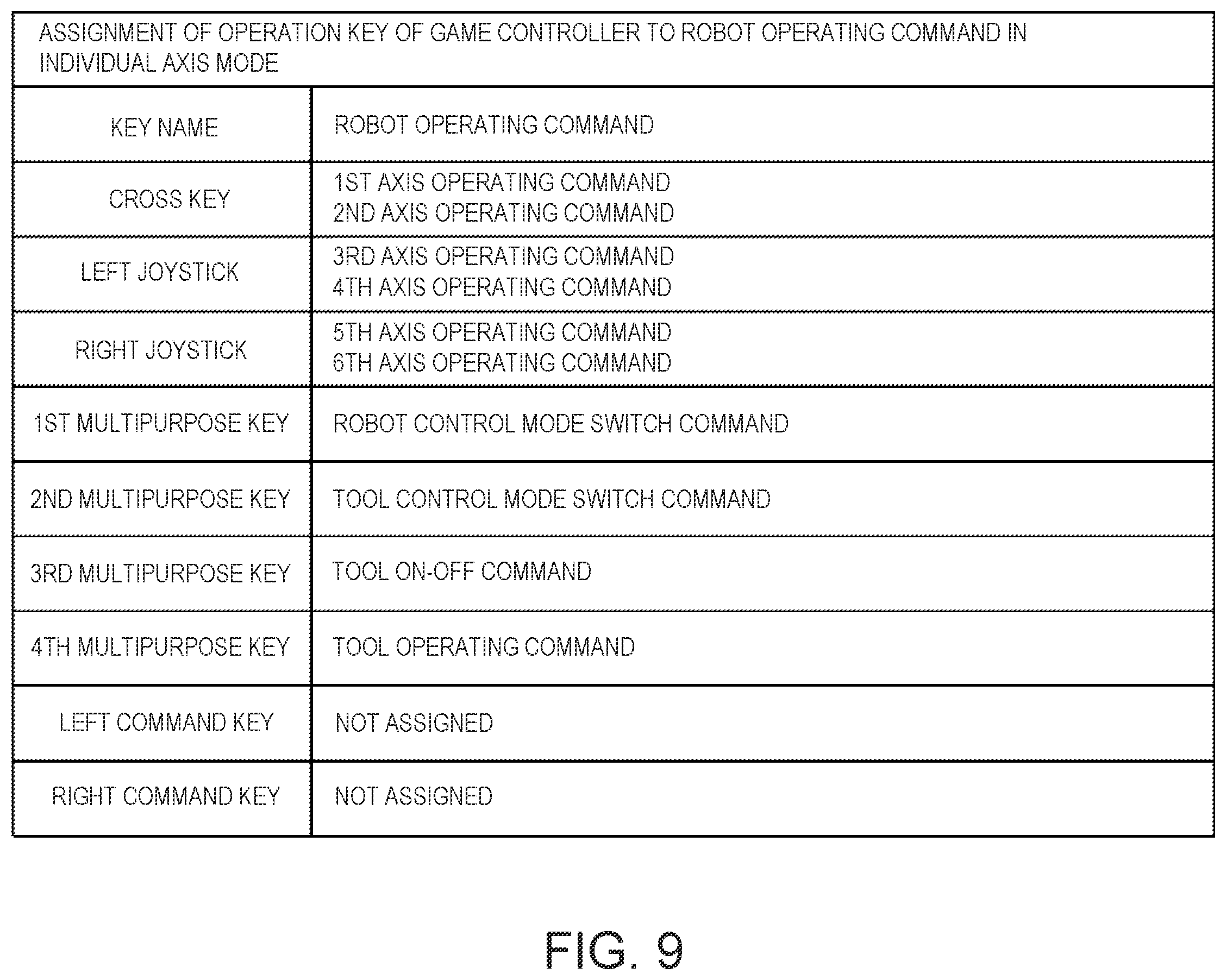 Patent US12350816 Figure 7 – Intermediation device and intermediating method using the same