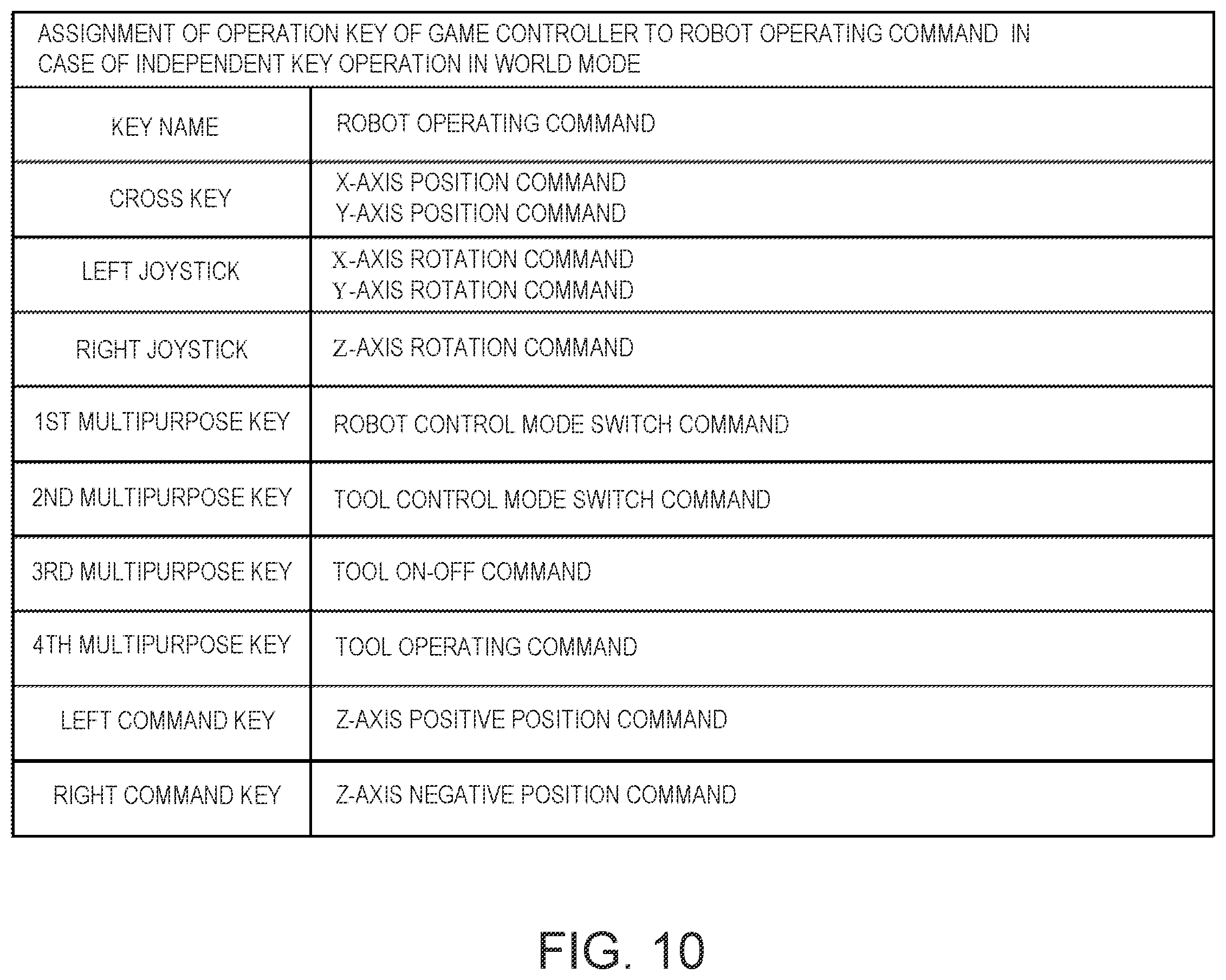 Patent US12350816 Figure 8 – Intermediation device and intermediating method using the same