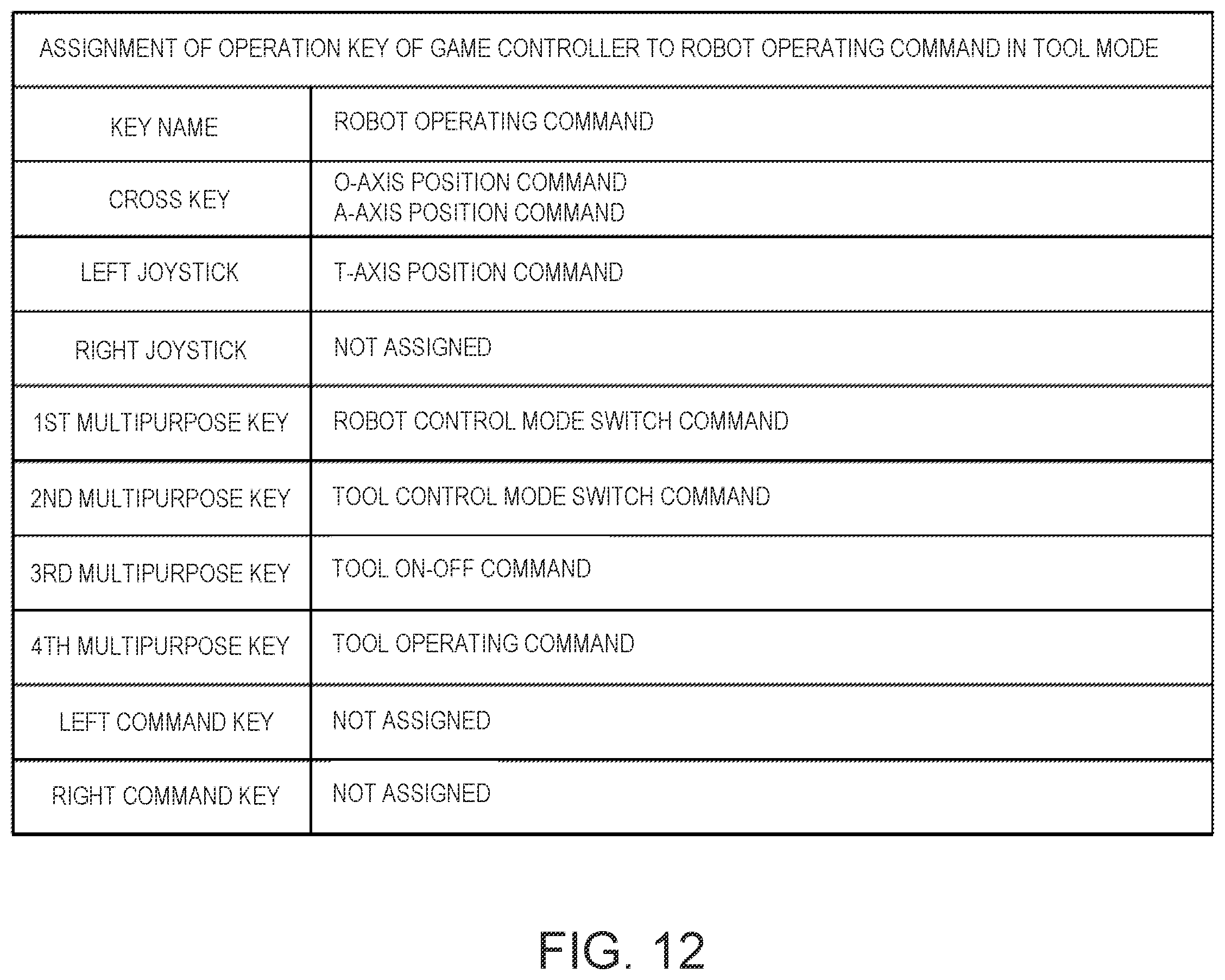 Patent US12350816 Figure 10 – Intermediation device and intermediating method using the same