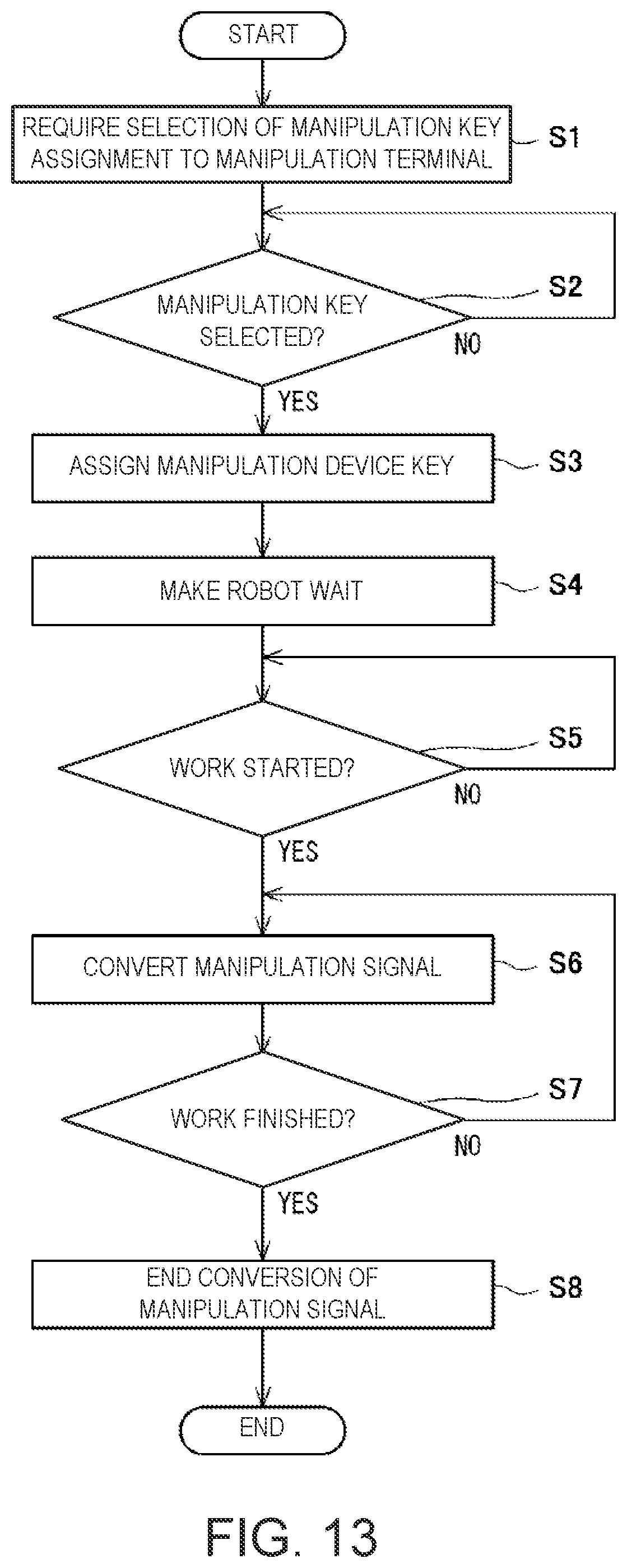 Patent US12350816 Figure 11 – Intermediation device and intermediating method using the same