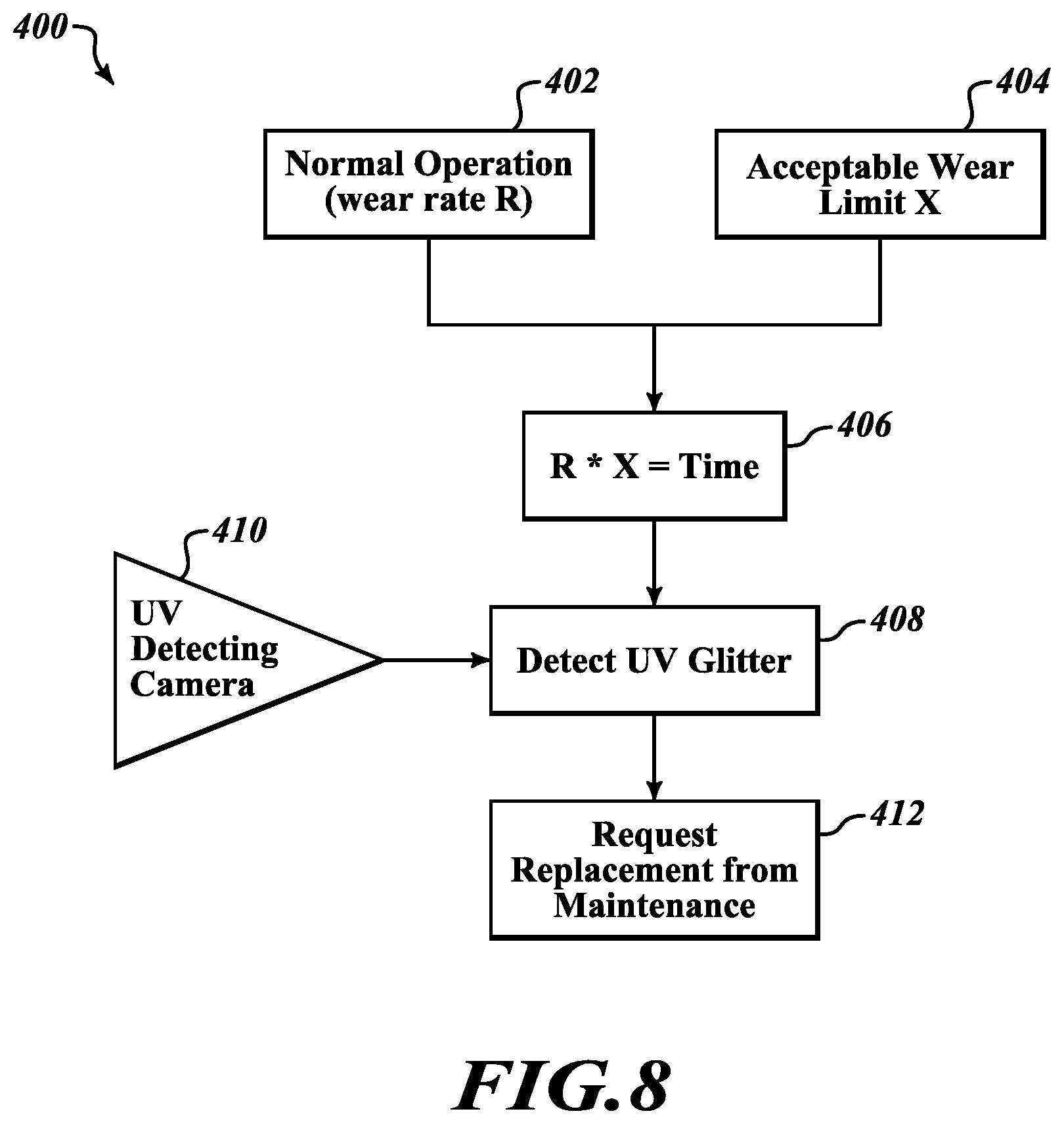 Patent US12350820 Figure 6 – Robotic grippiing system with contact-sensitive pads
