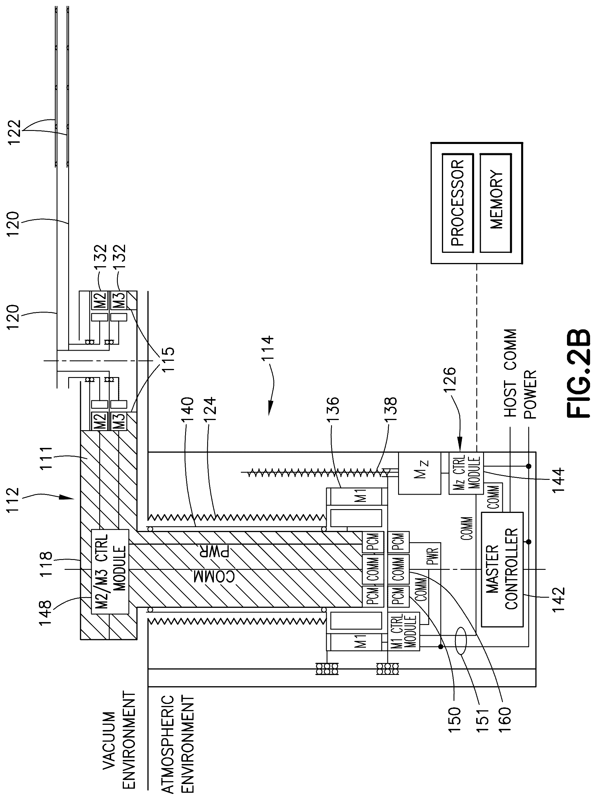 Patent US12350821 Figure 4 – Vacuum-environment robot with distributed actuators