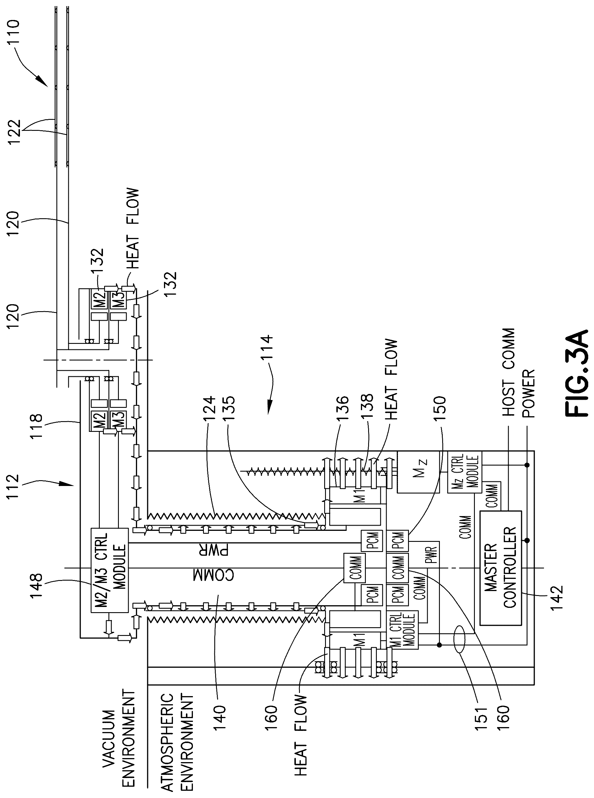 Patent US12350821 Figure 5 – Vacuum-environment robot with distributed actuators