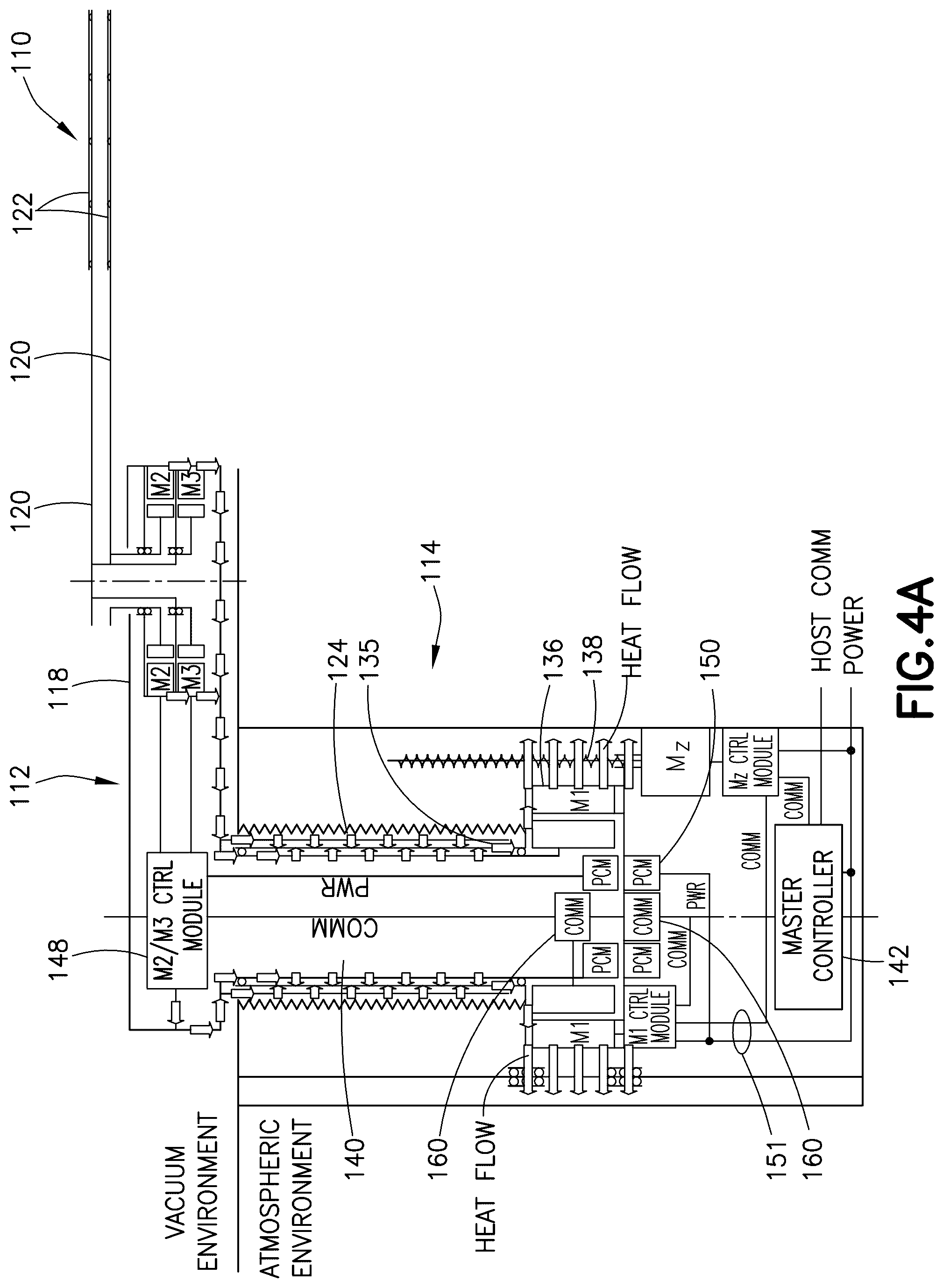 Patent US12350821 Figure 8 – Vacuum-environment robot with distributed actuators
