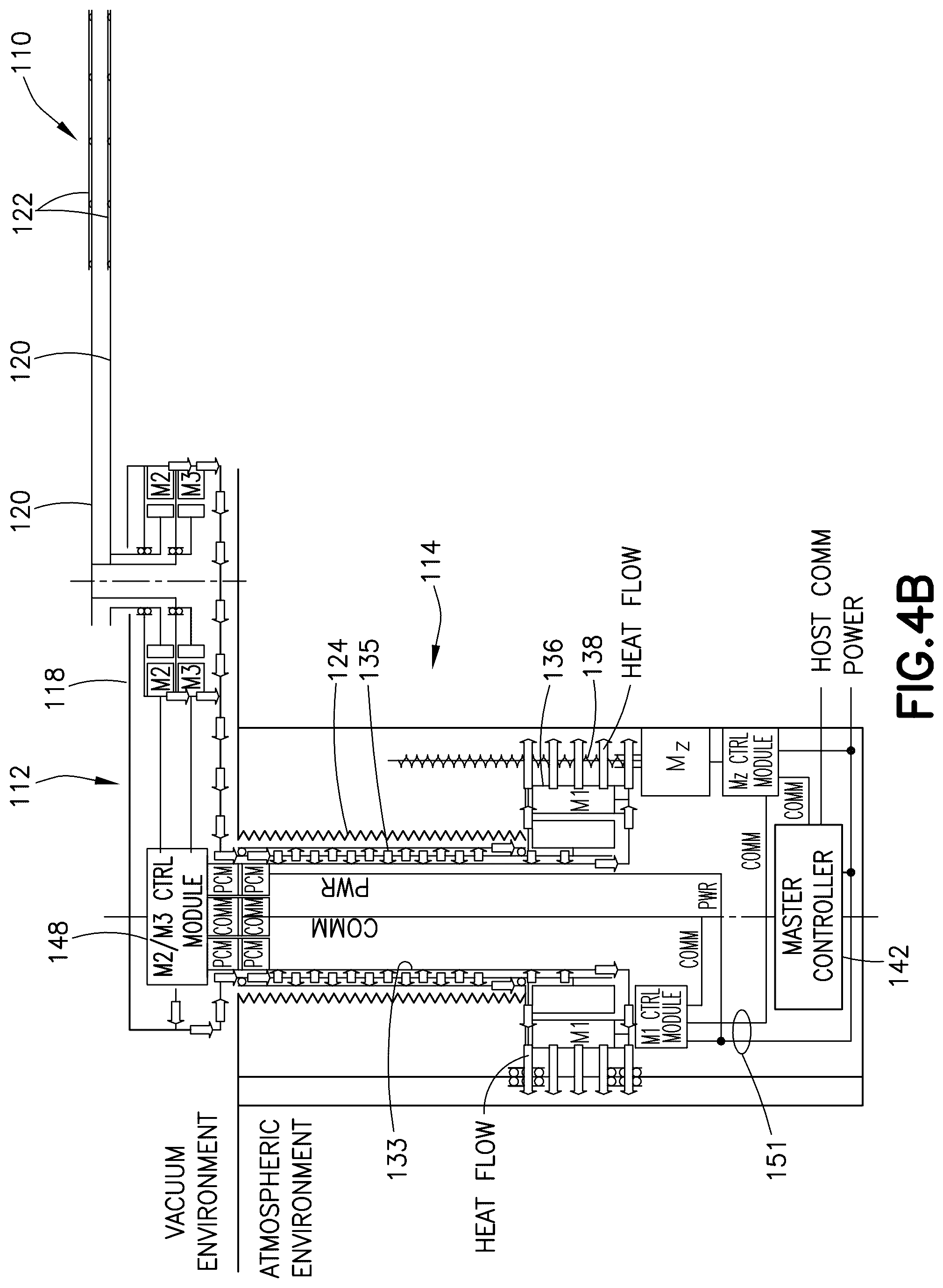 Patent US12350821 Figure 9 – Vacuum-environment robot with distributed actuators
