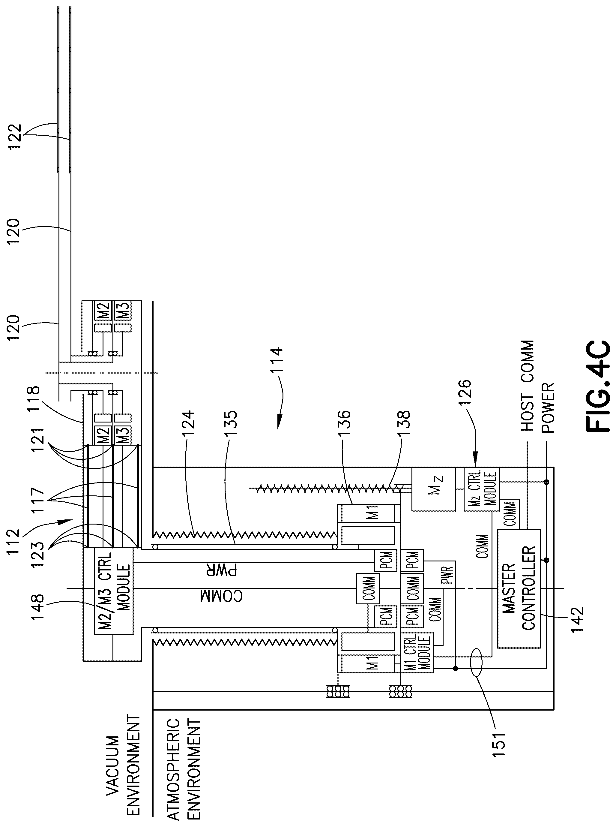 Patent US12350821 Figure 10 – Vacuum-environment robot with distributed actuators