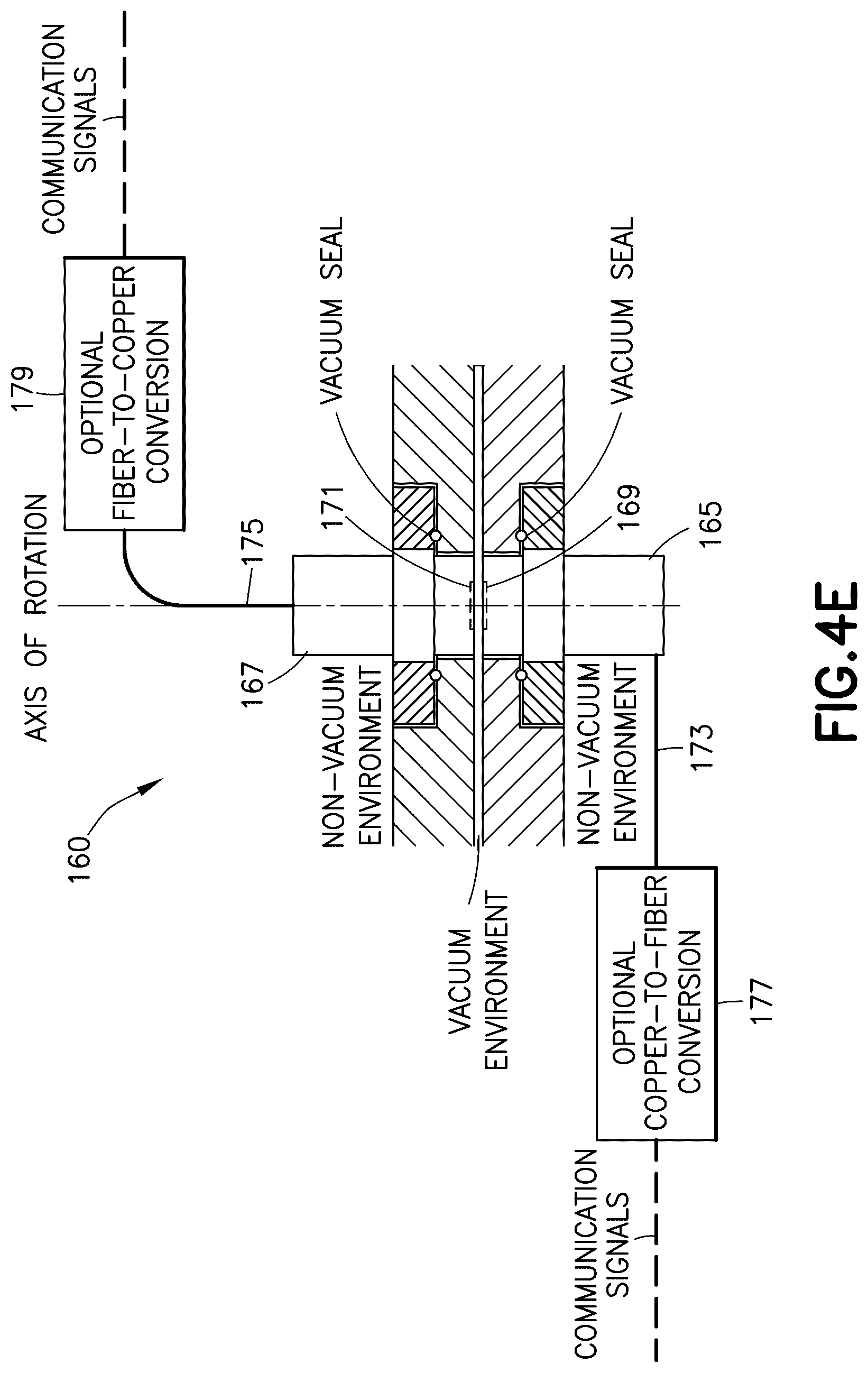 Patent US12350821 Figure 12 – Vacuum-environment robot with distributed actuators