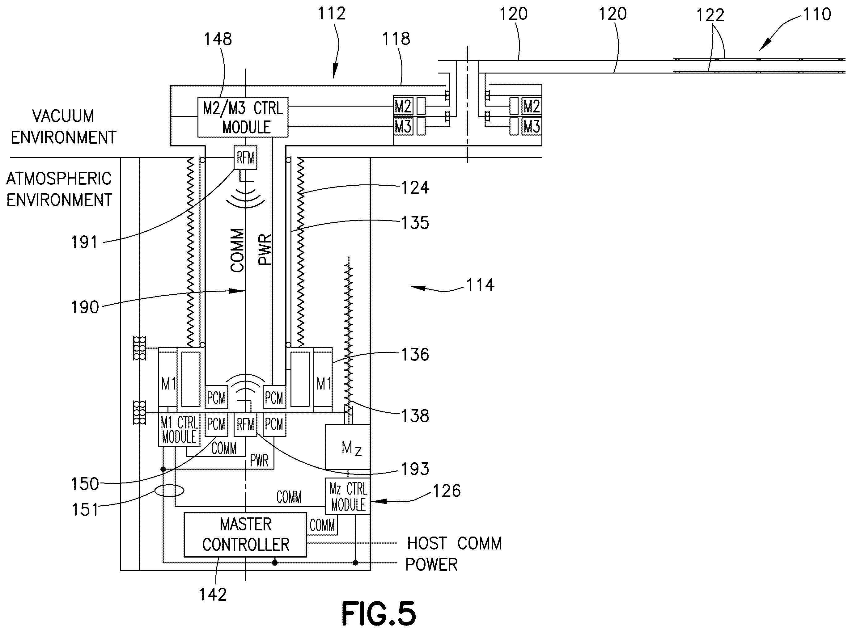 Patent US12350821 Figure 14 – Vacuum-environment robot with distributed actuators