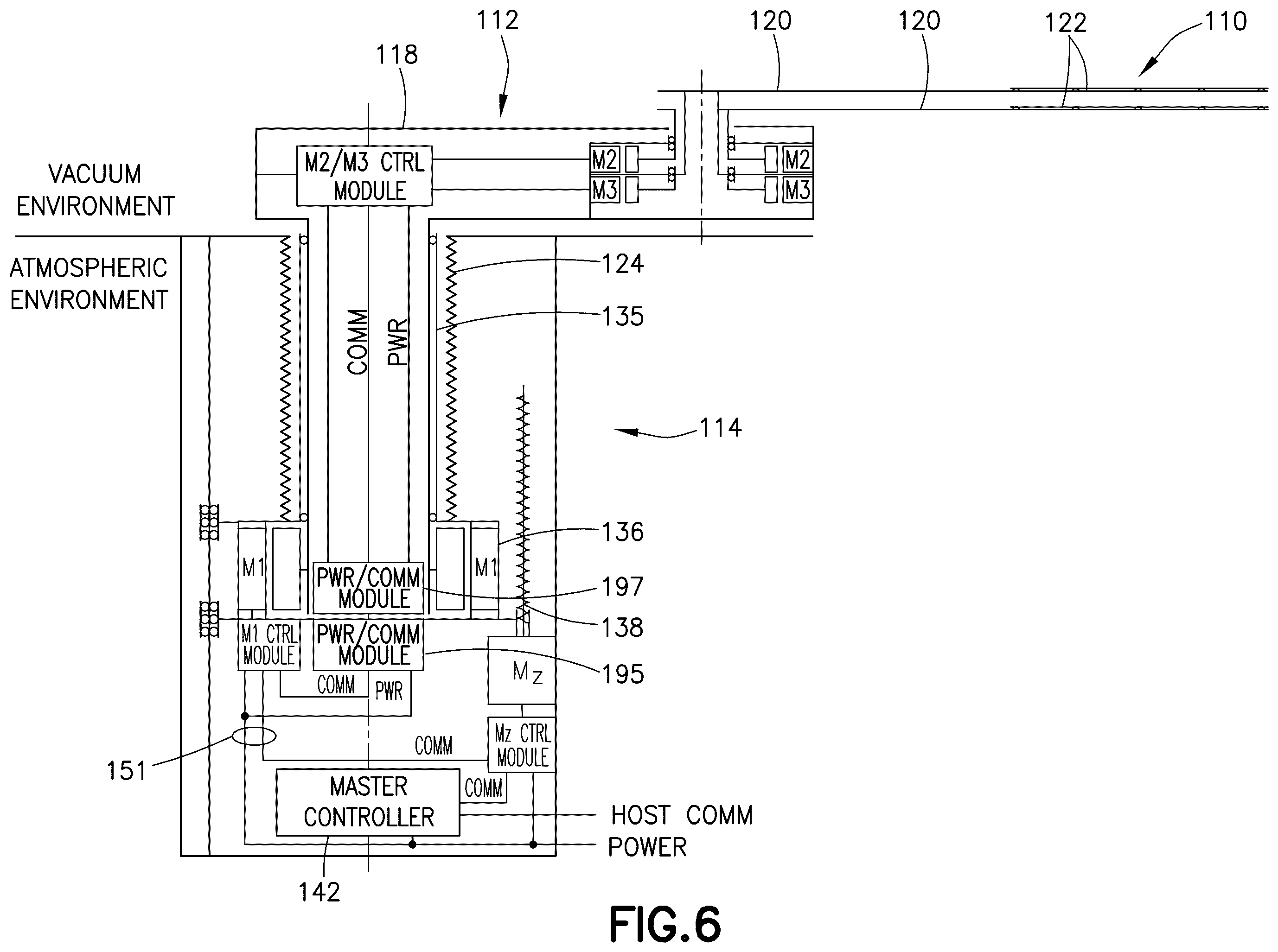 Patent US12350821 Figure 15 – Vacuum-environment robot with distributed actuators
