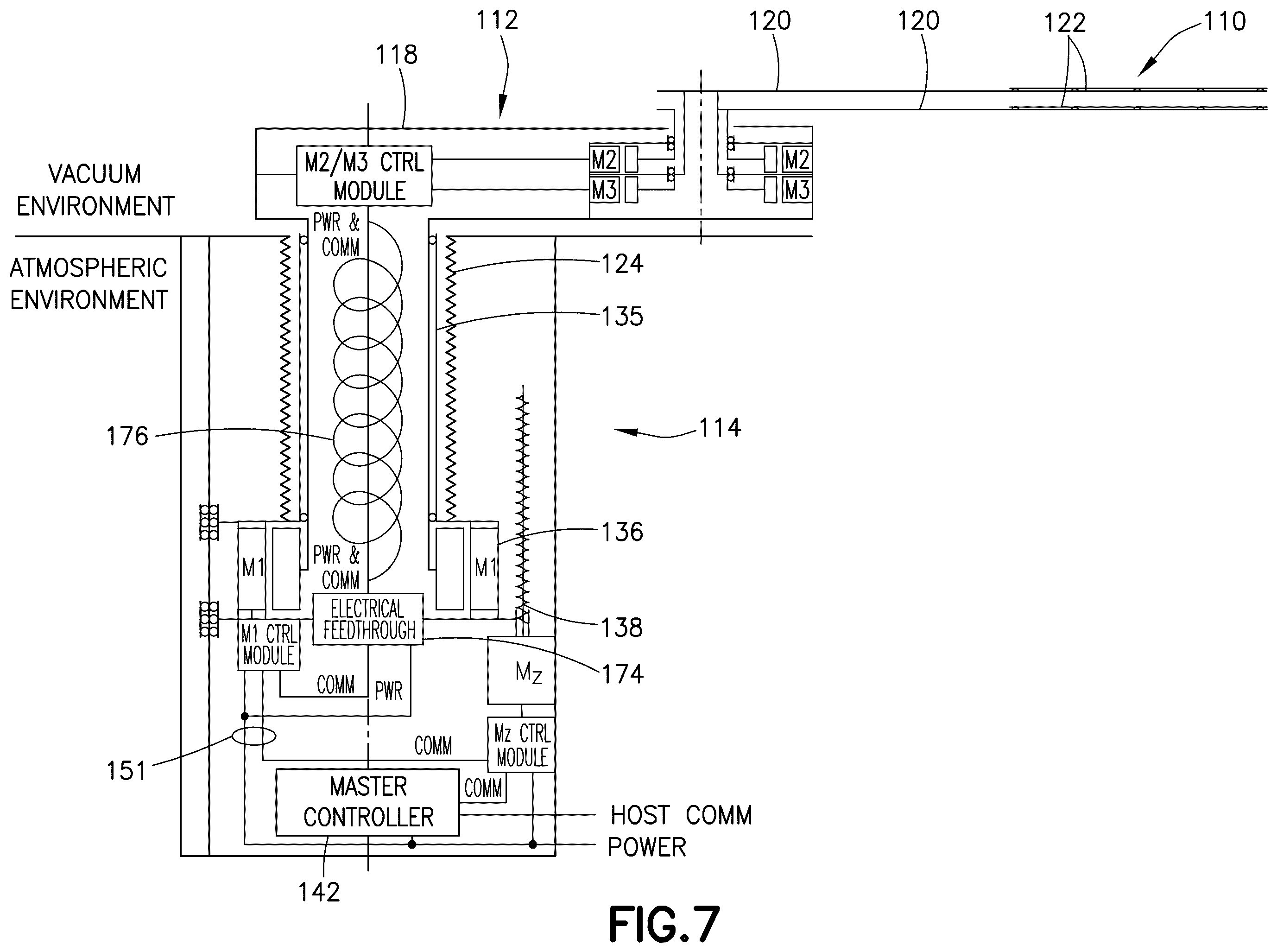 Patent US12350821 Figure 16 – Vacuum-environment robot with distributed actuators