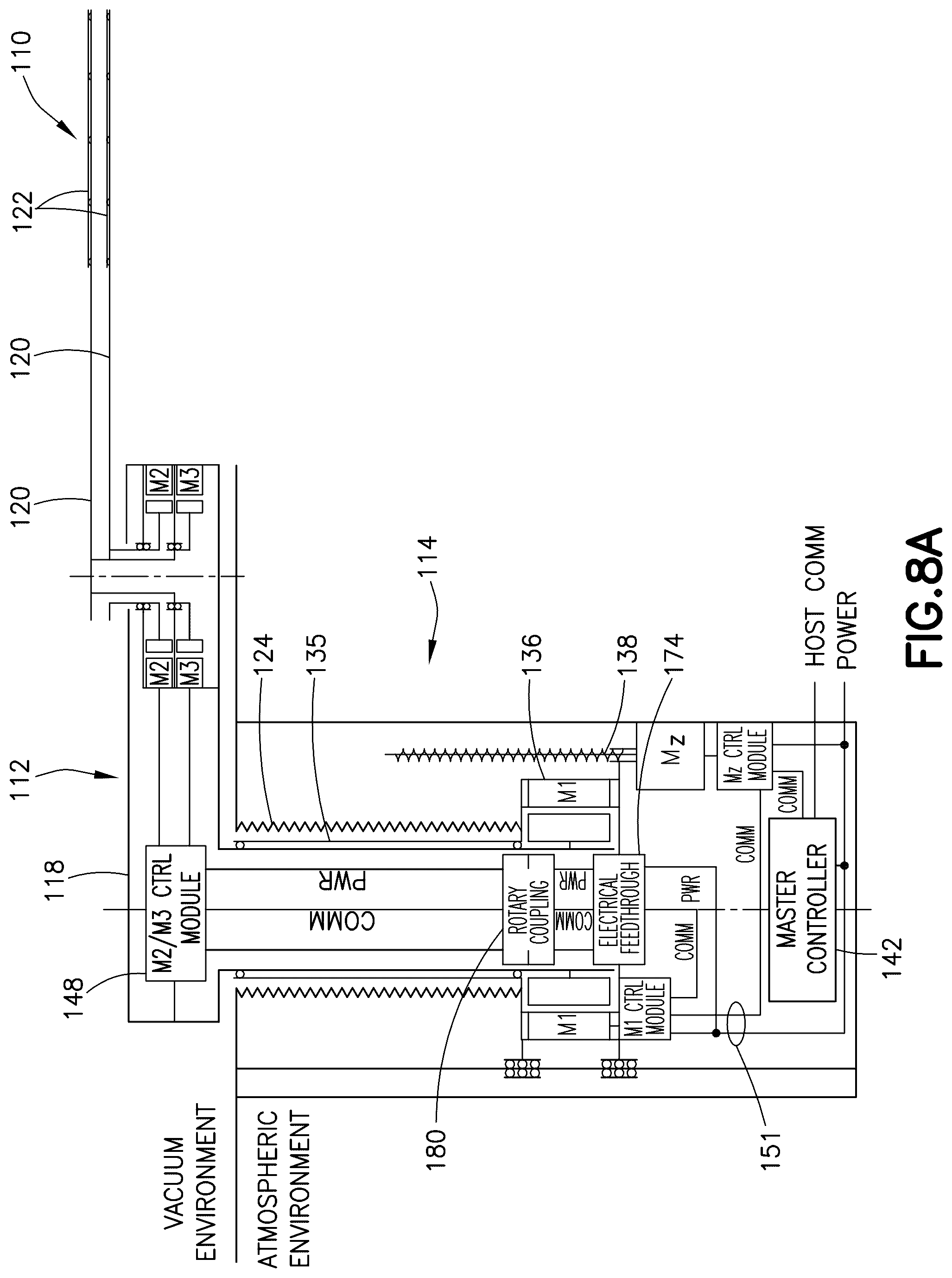 Patent US12350821 Figure 17 – Vacuum-environment robot with distributed actuators