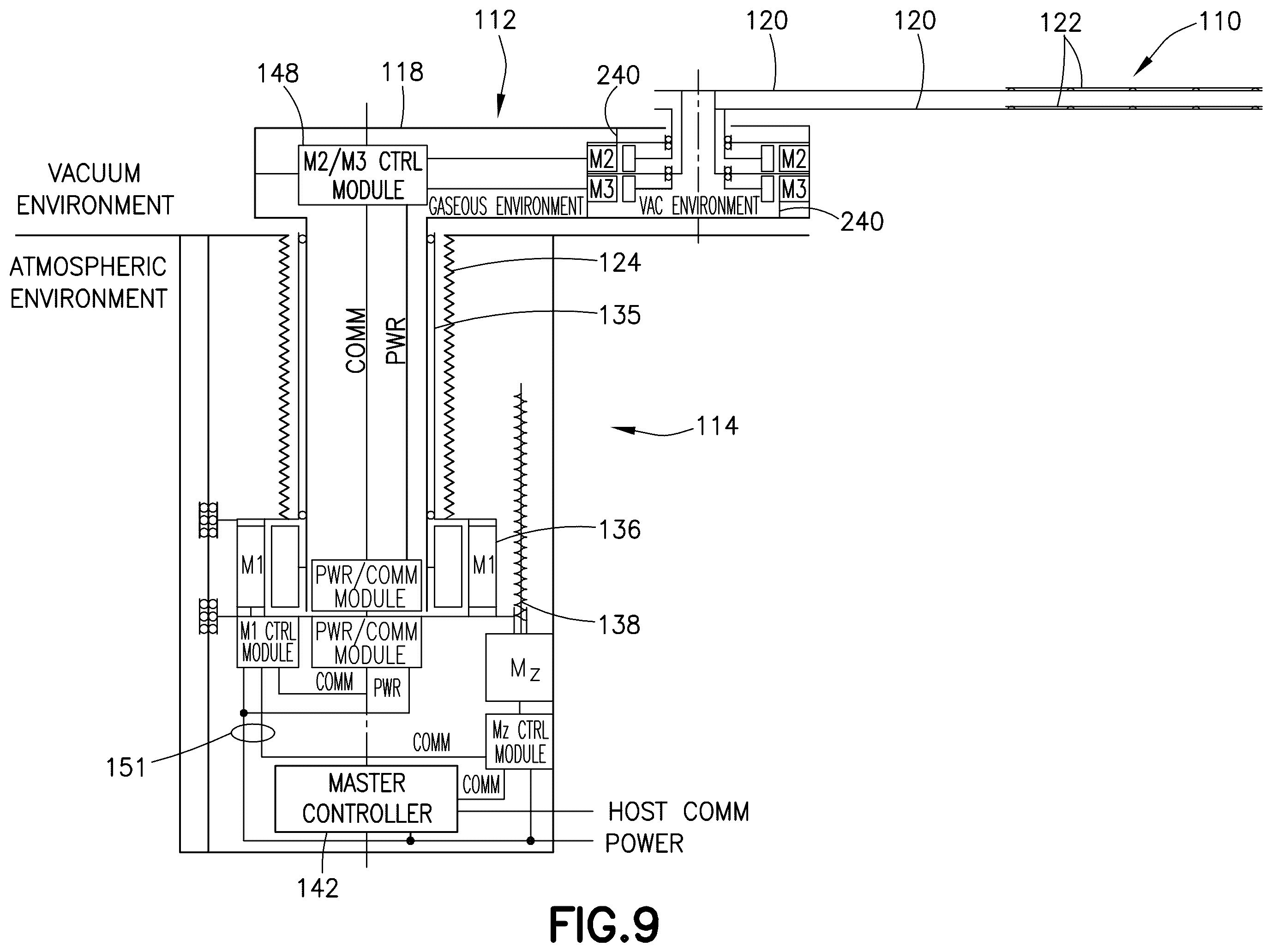 Patent US12350821 Figure 19 – Vacuum-environment robot with distributed actuators